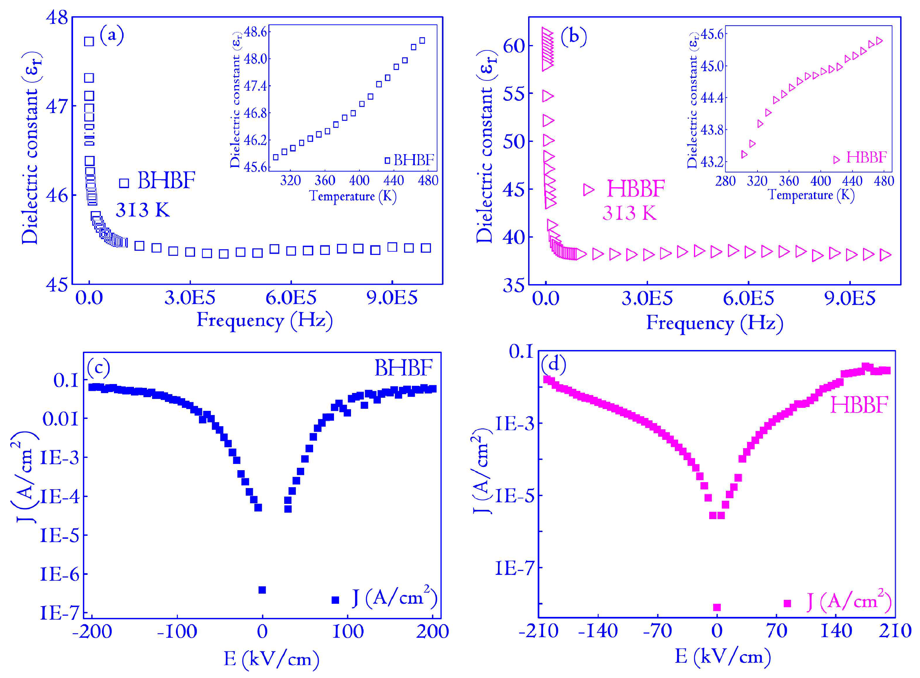 Materials 17 00640 g030