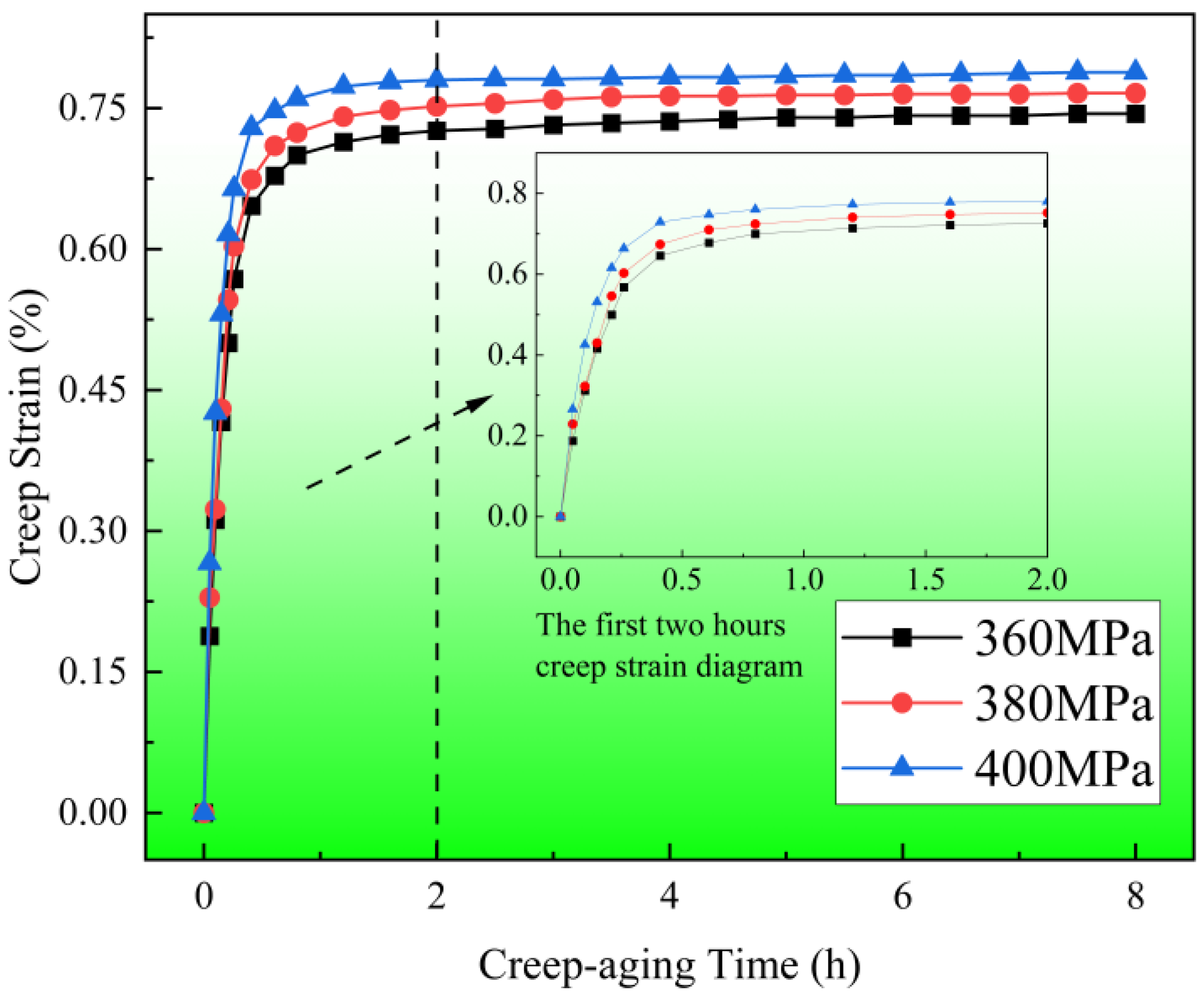 Materials 17 00642 g002