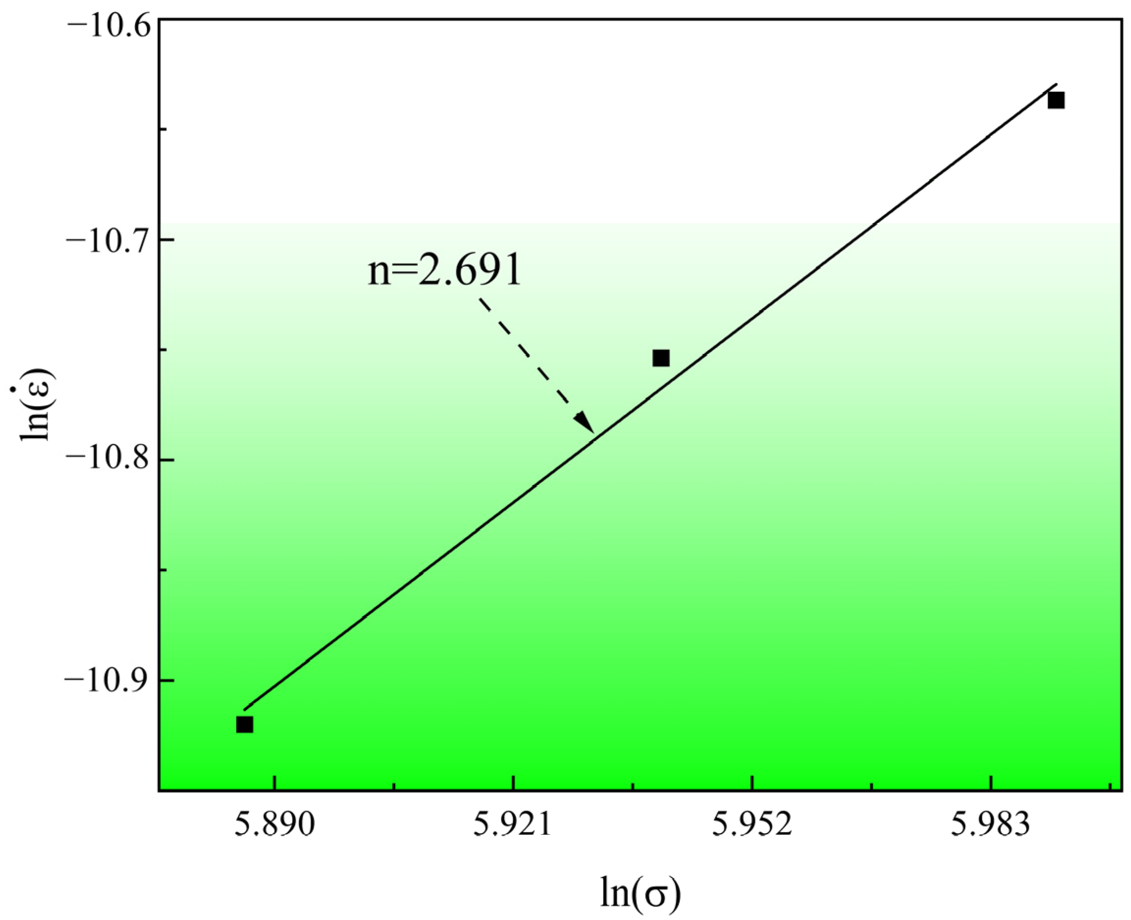 Materials 17 00642 g004