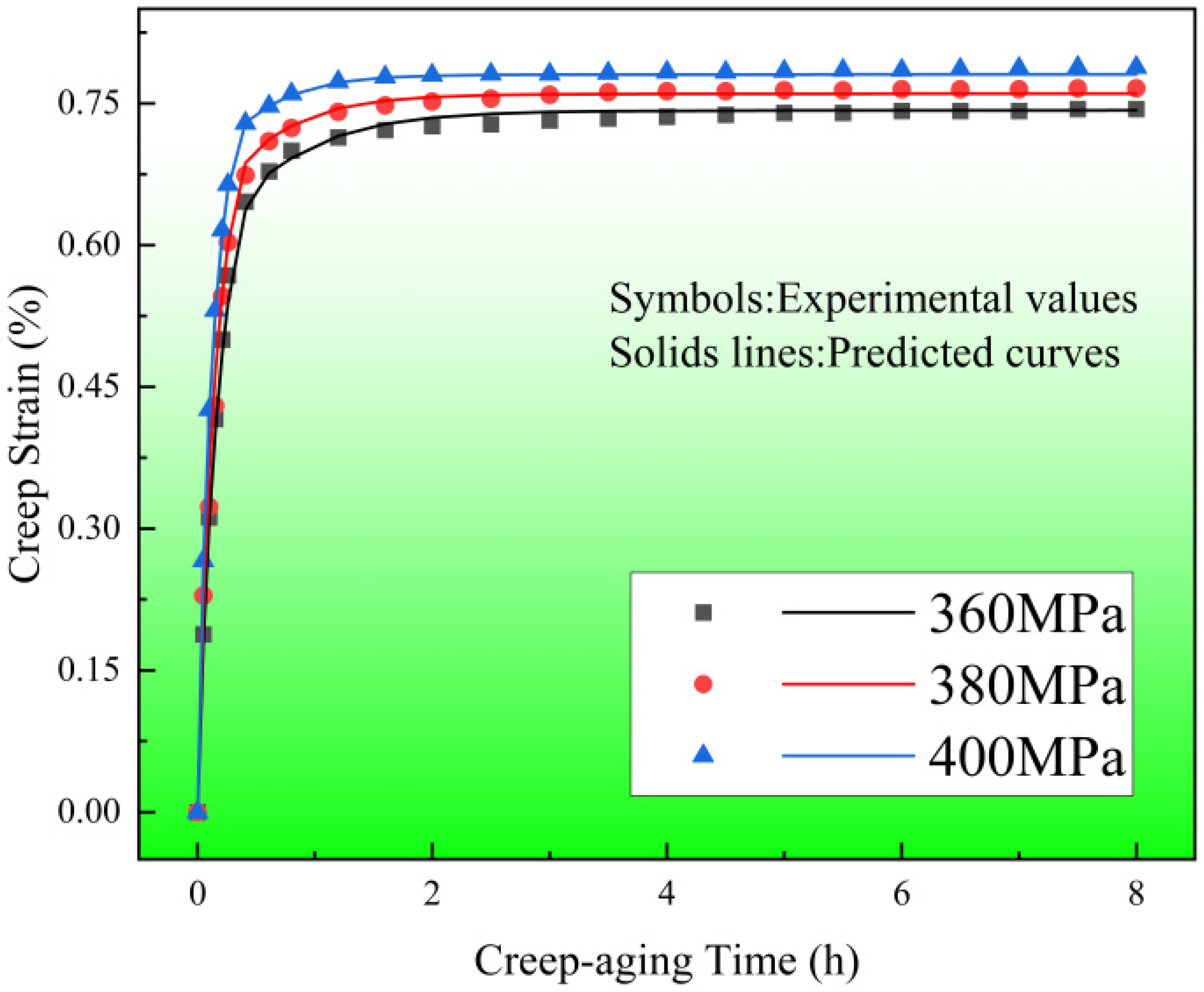 Materials 17 00642 g010