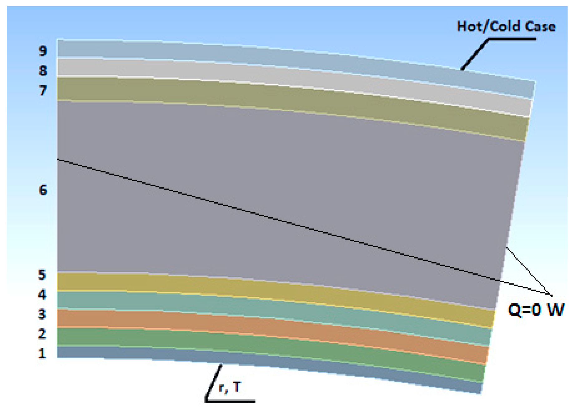Materials 17 00648 g001