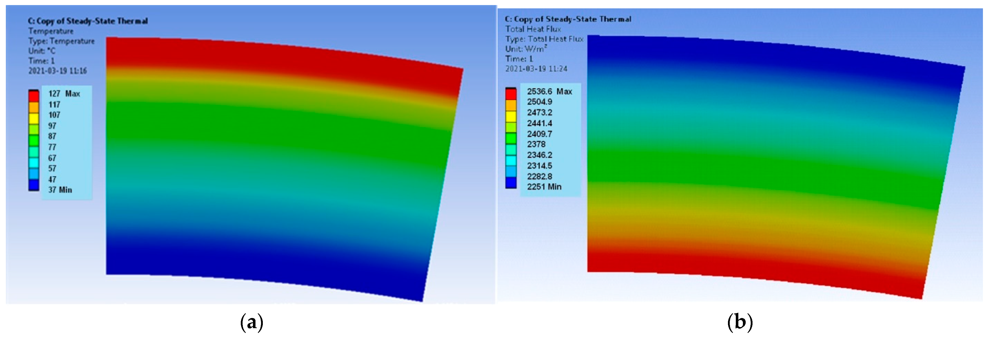 Materials 17 00648 g003