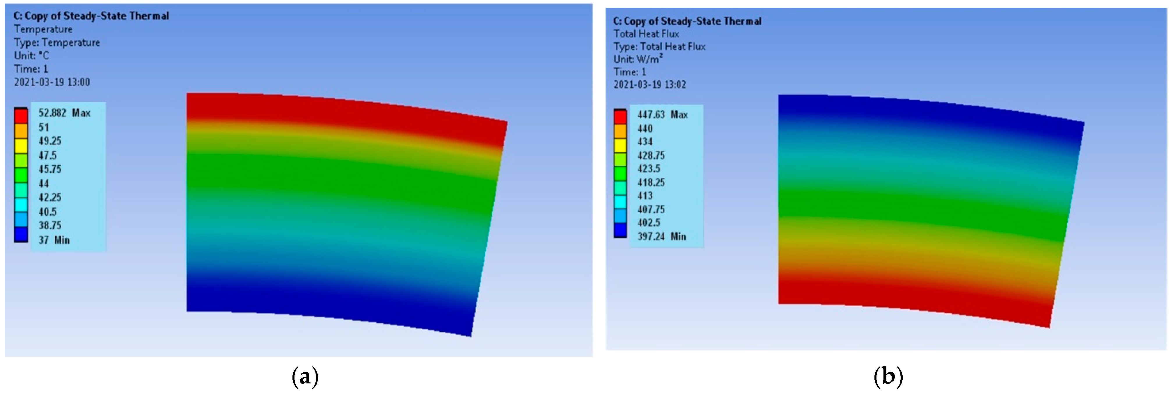 Materials 17 00648 g005