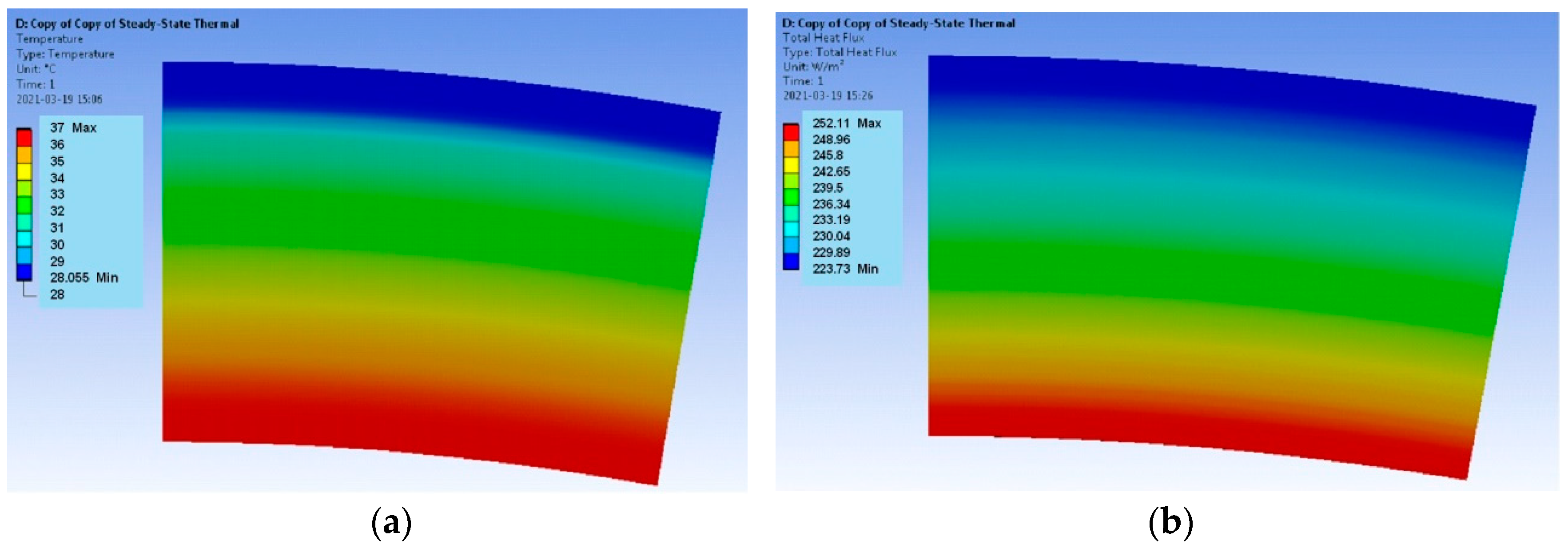 Materials 17 00648 g006