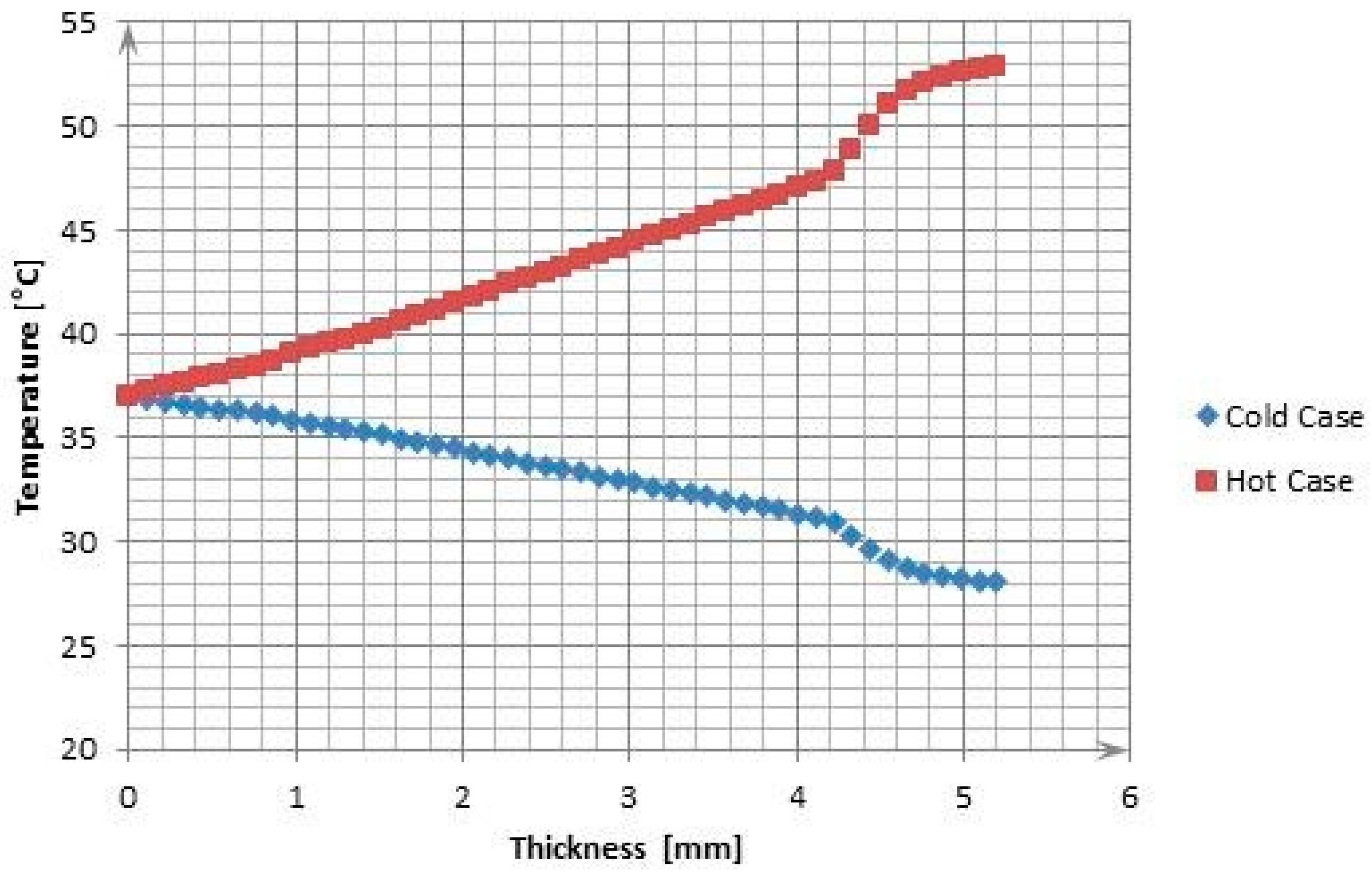 Materials 17 00648 g007