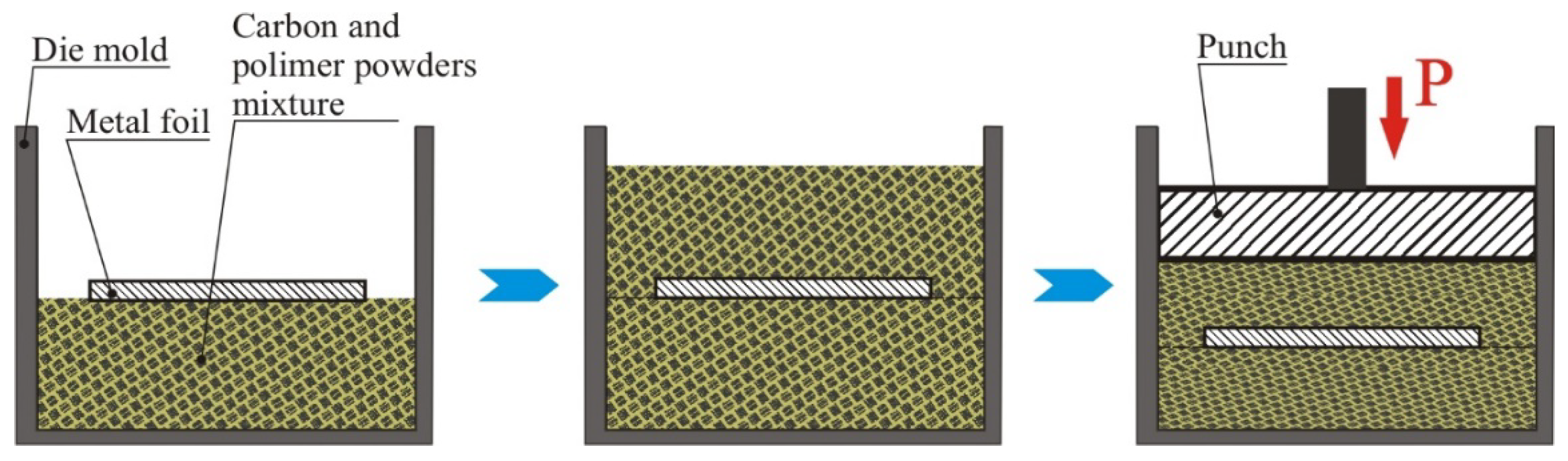 Materials 17 00650 g001