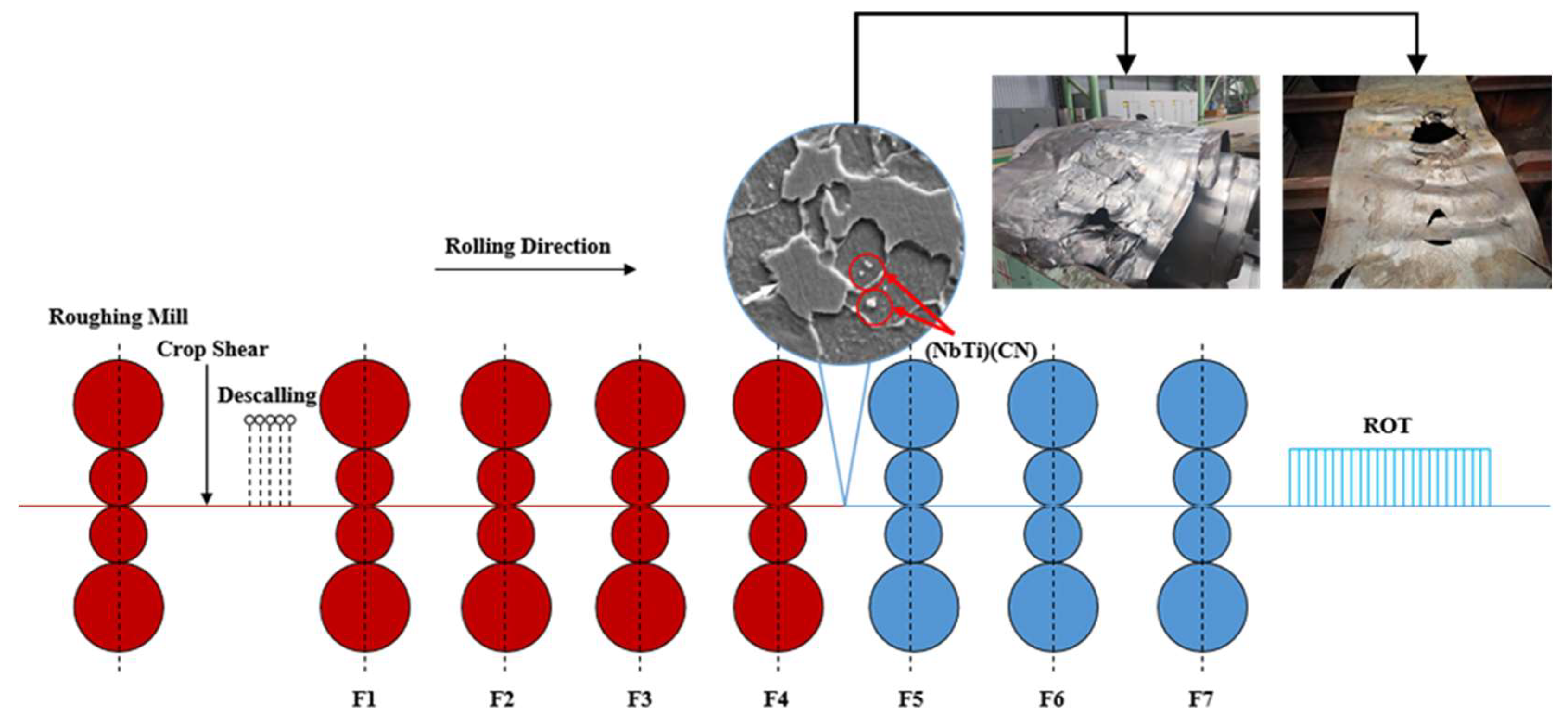 Materials 17 00651 g001