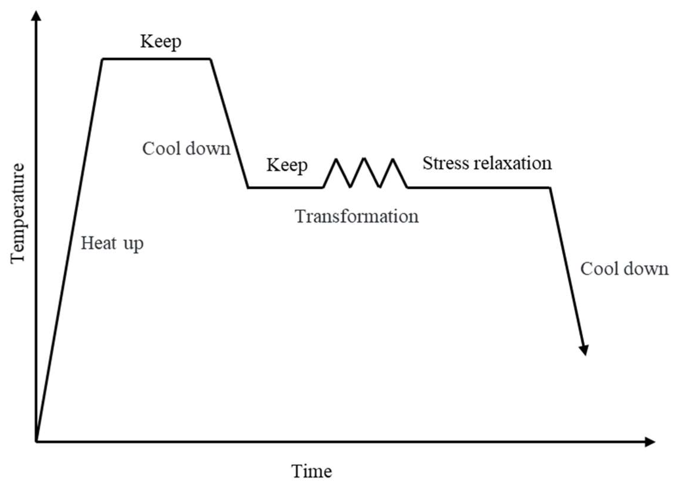 Materials 17 00651 g004