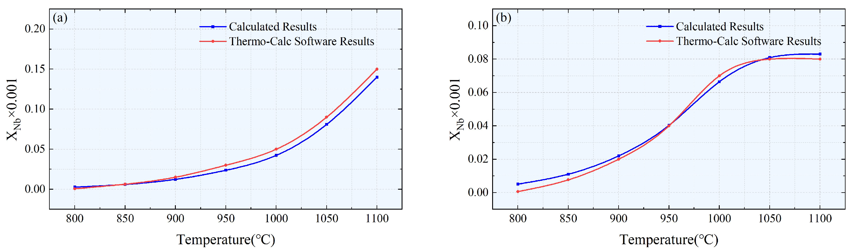 Materials 17 00651 g006