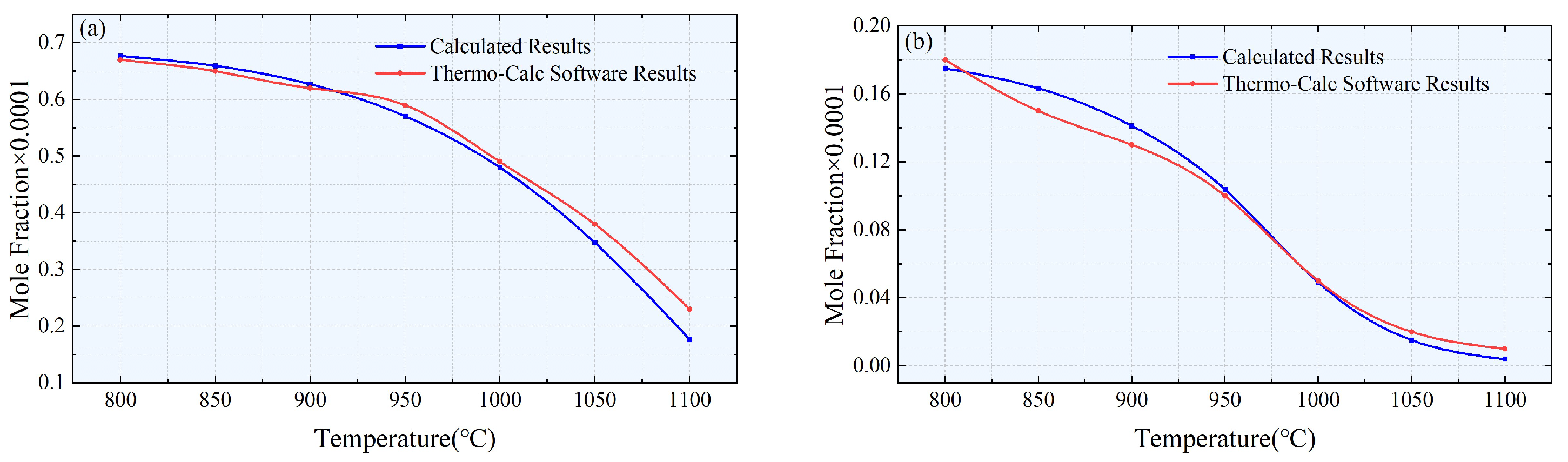 Materials 17 00651 g007