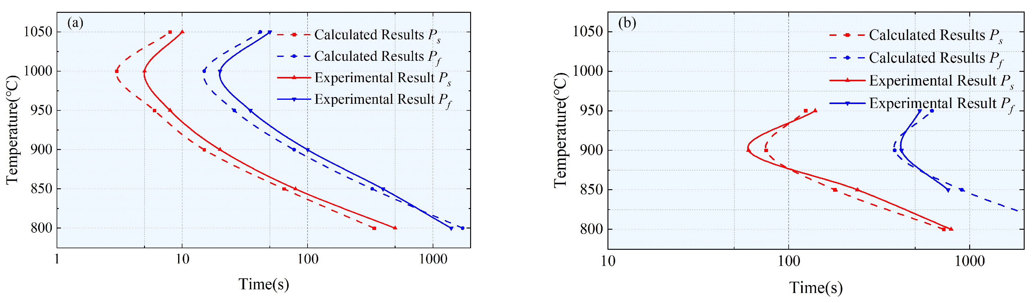 Materials 17 00651 g008