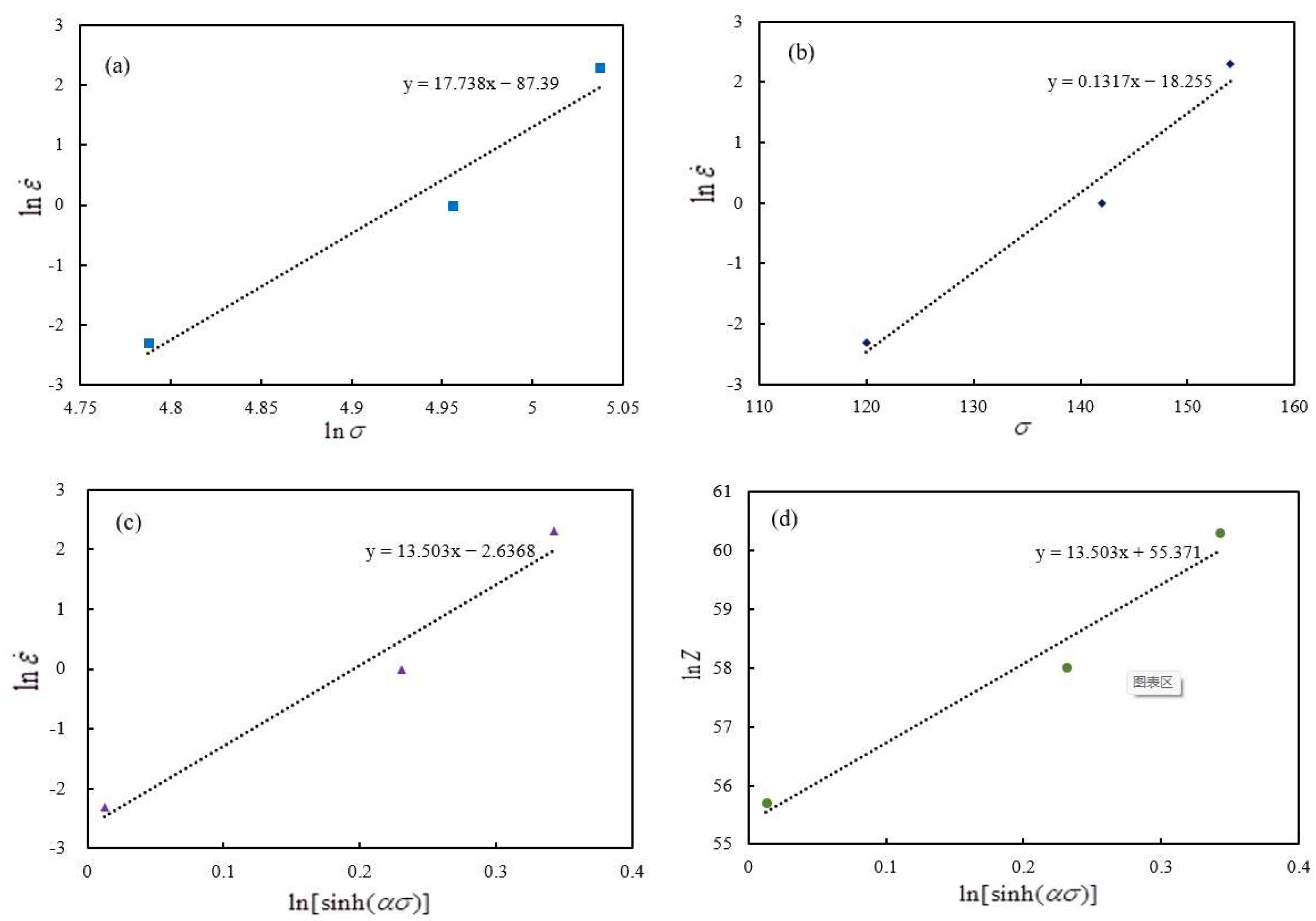 Materials 17 00651 g009a