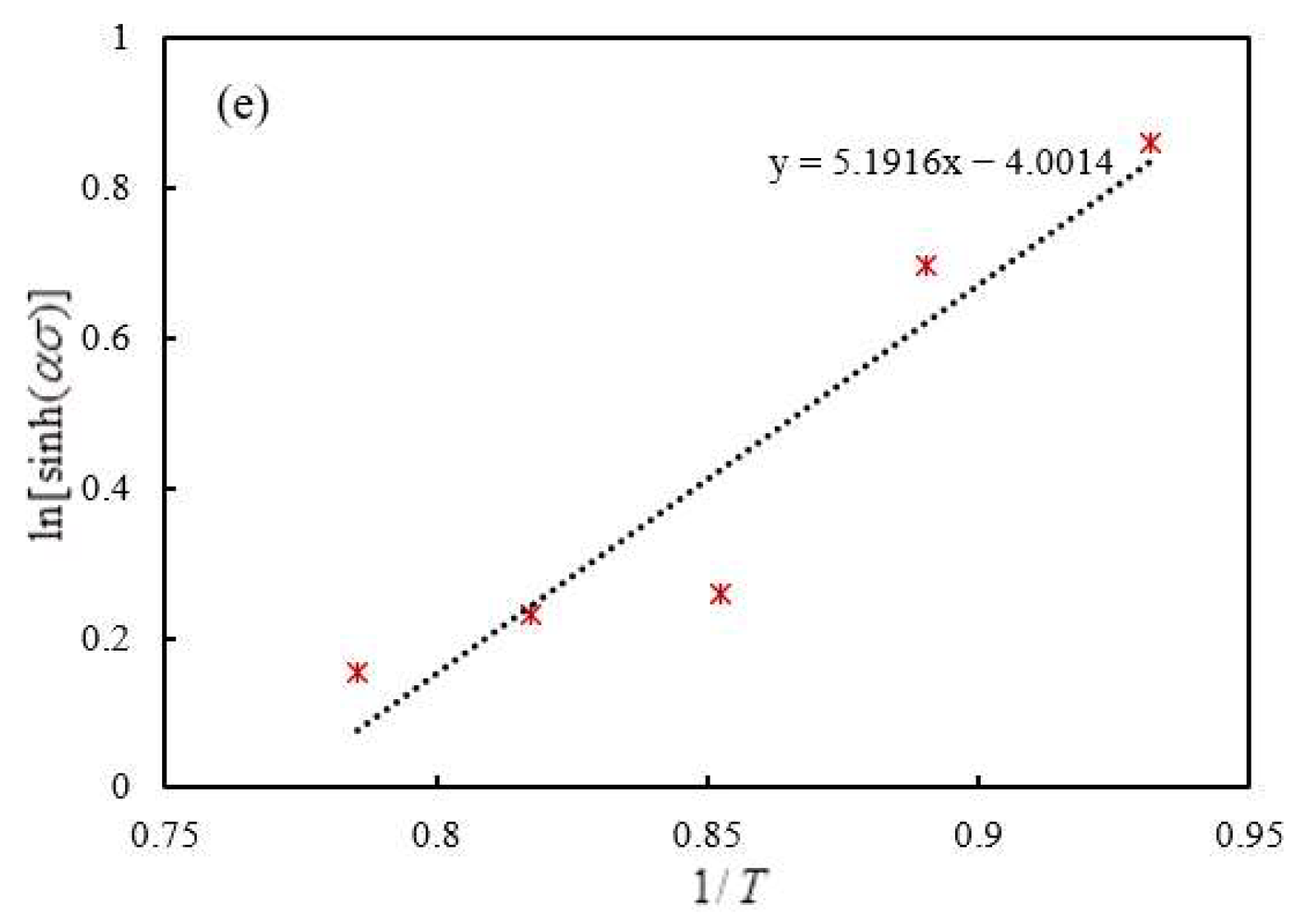 Materials 17 00651 g009b