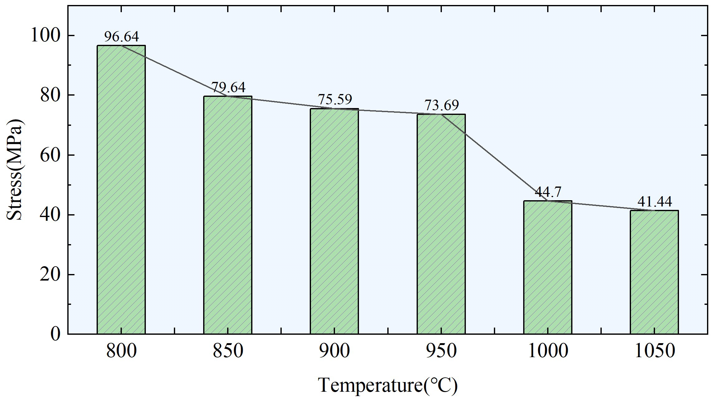 Materials 17 00651 g011