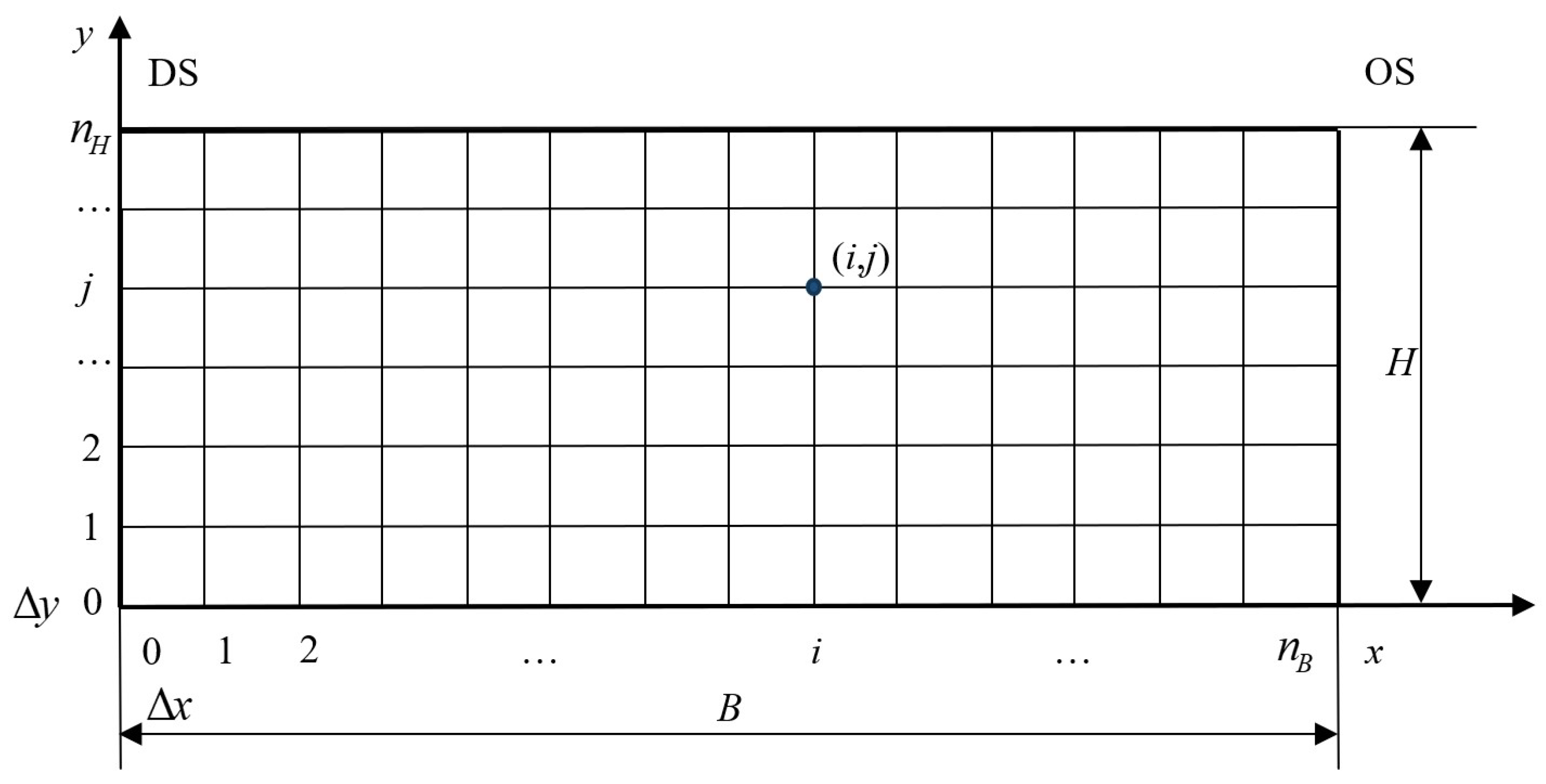 Materials 17 00651 g012