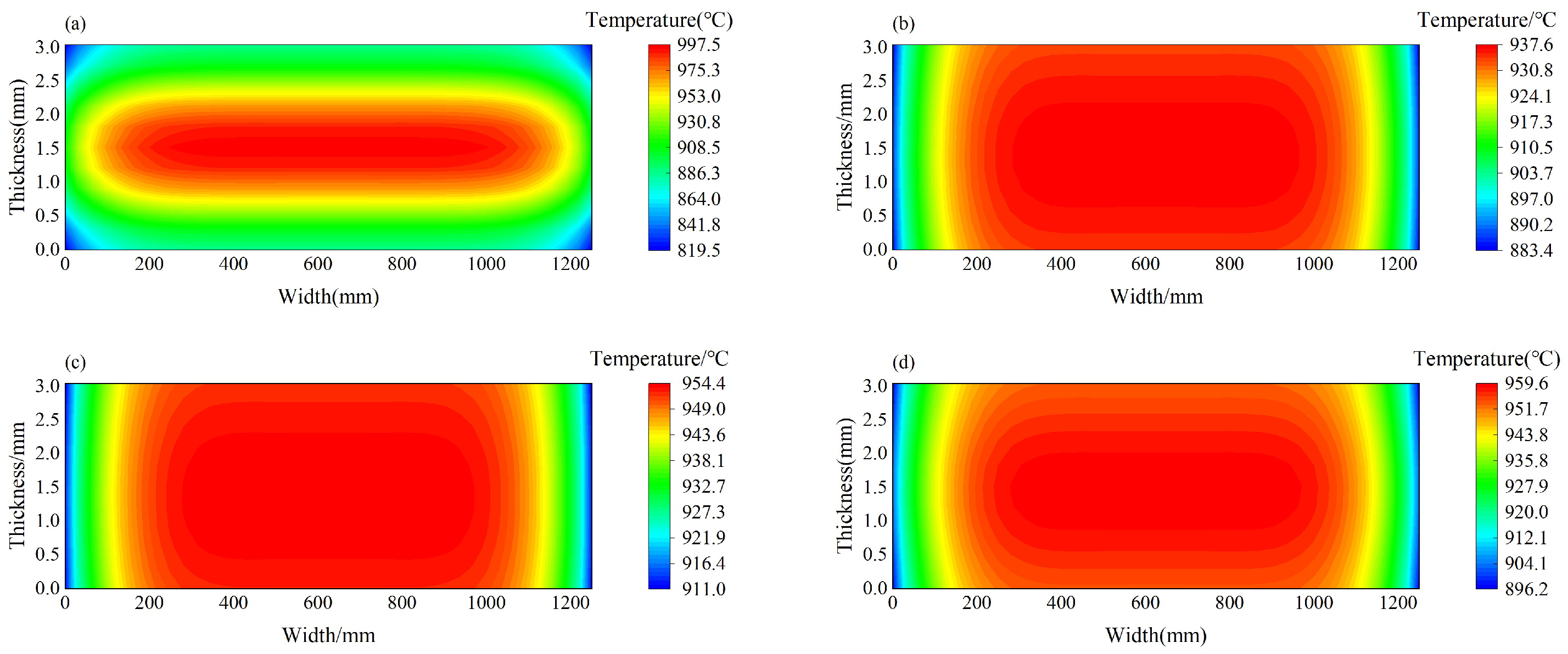 Materials 17 00651 g013