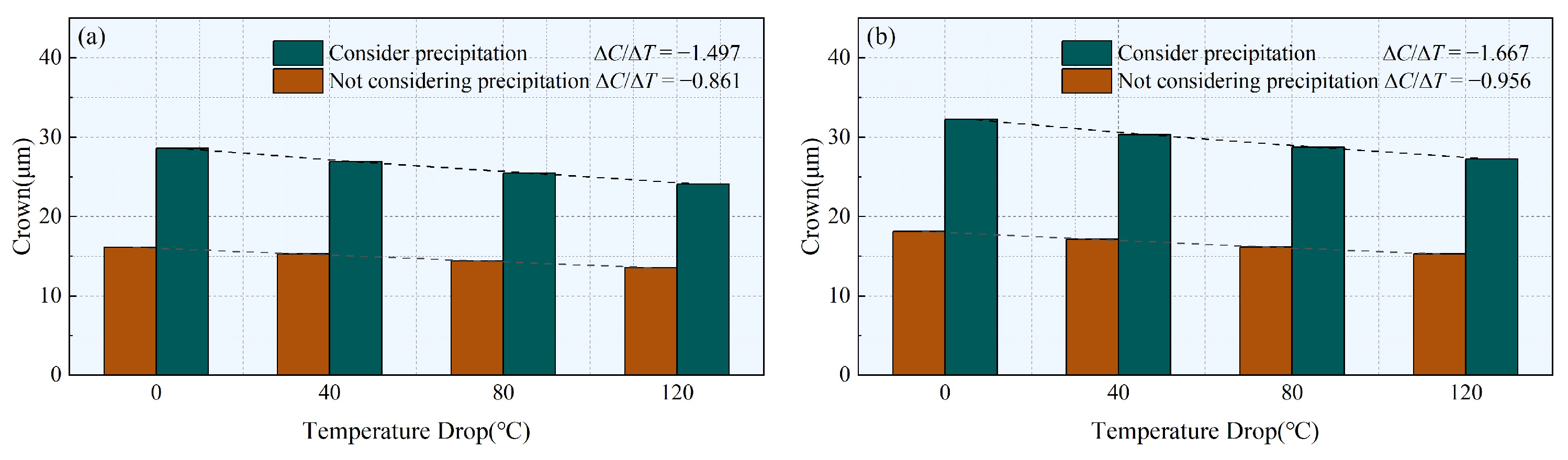 Materials 17 00651 g015