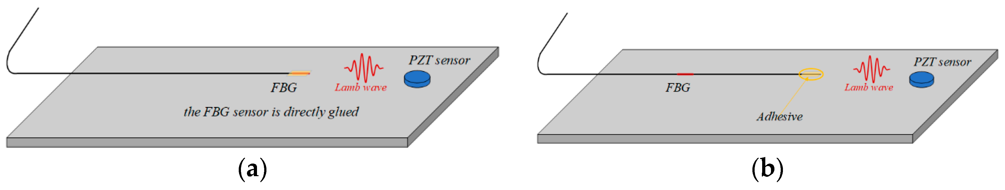 Materials 17 00652 g001