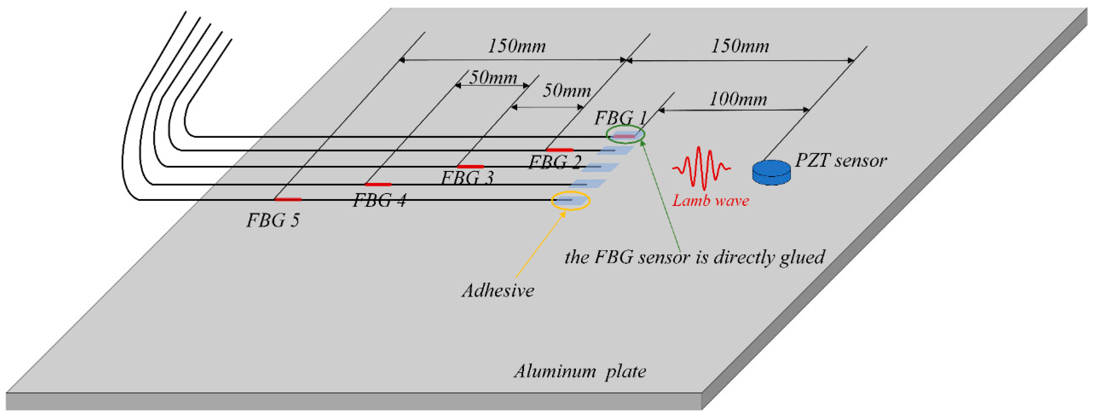 Materials 17 00652 g006