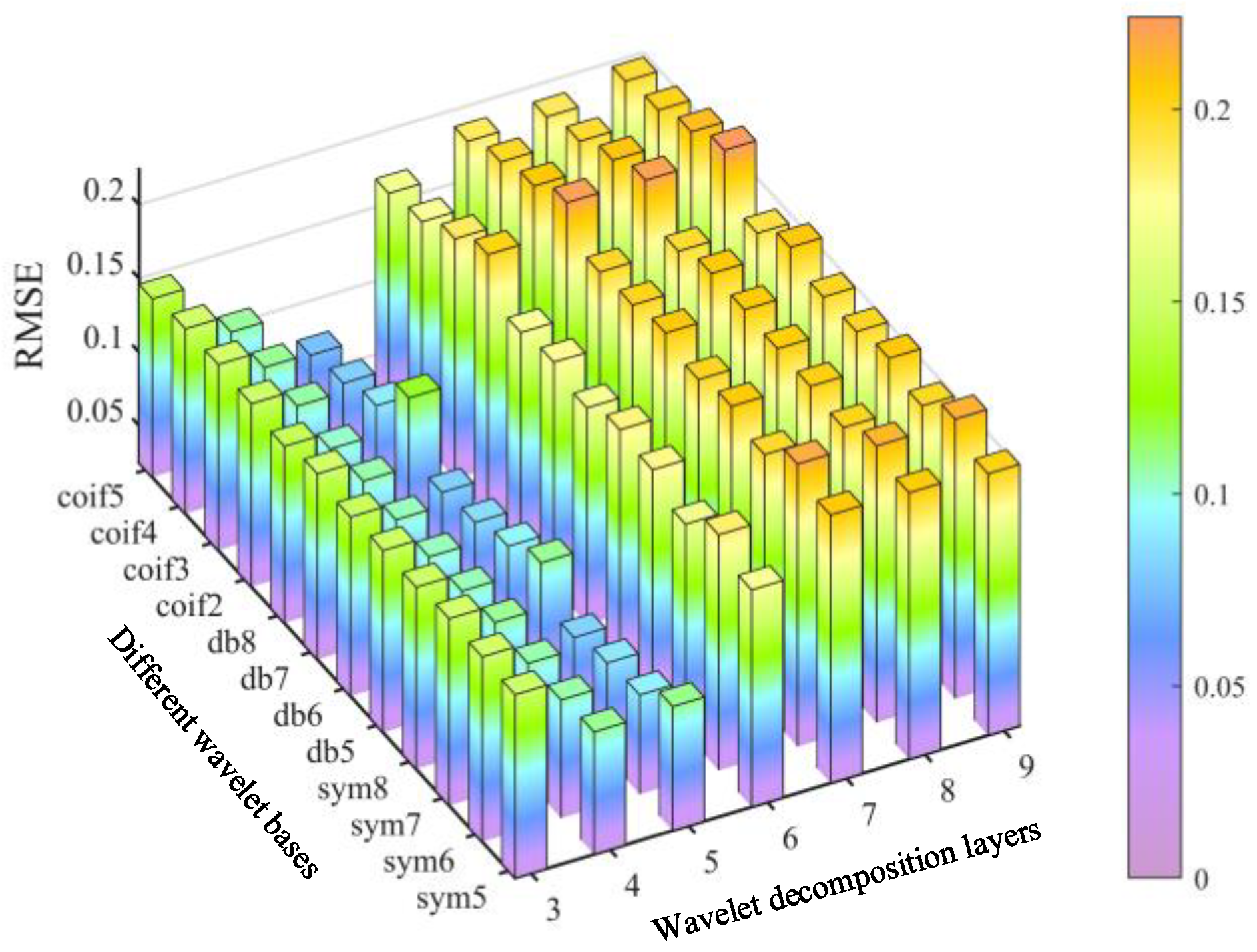 Materials 17 00652 g013