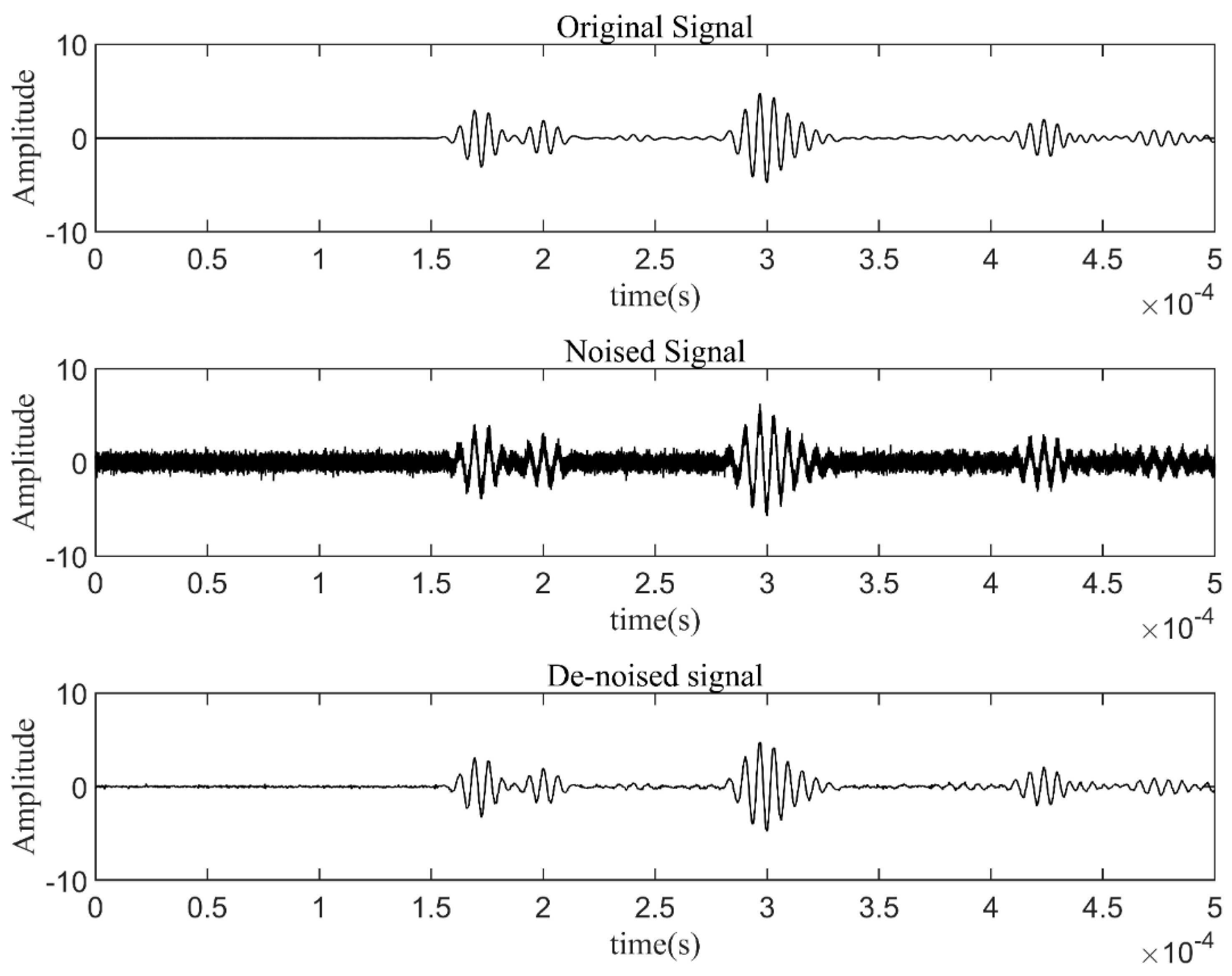 Materials 17 00652 g014