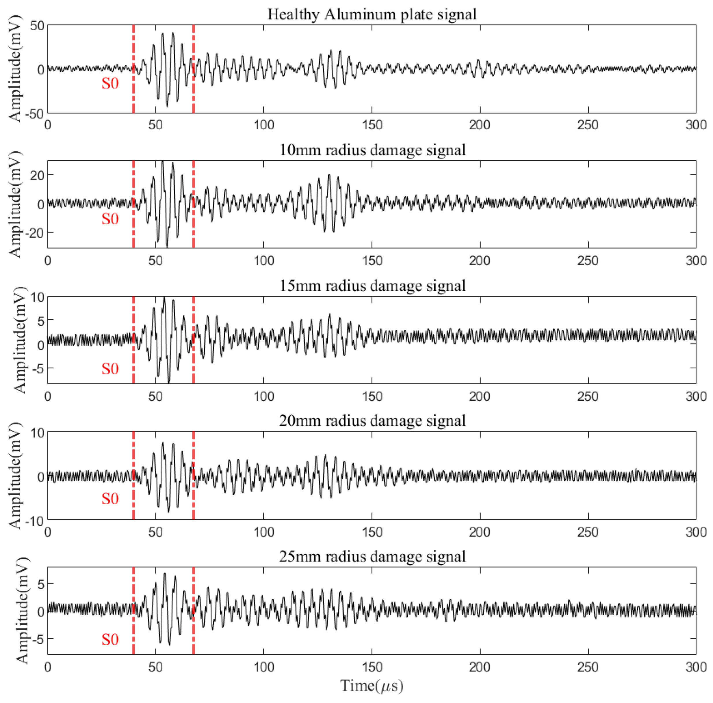Materials 17 00652 g015