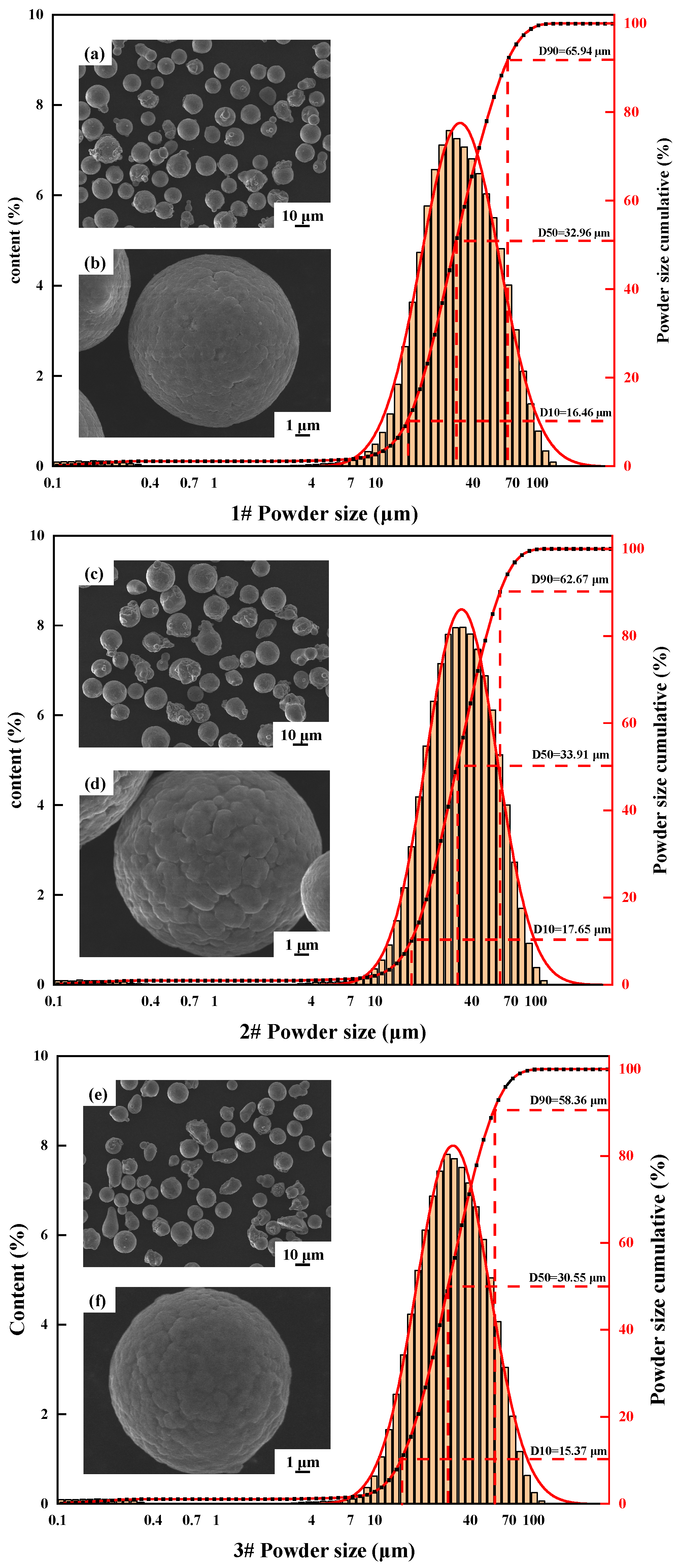 Materials 17 00657 g001