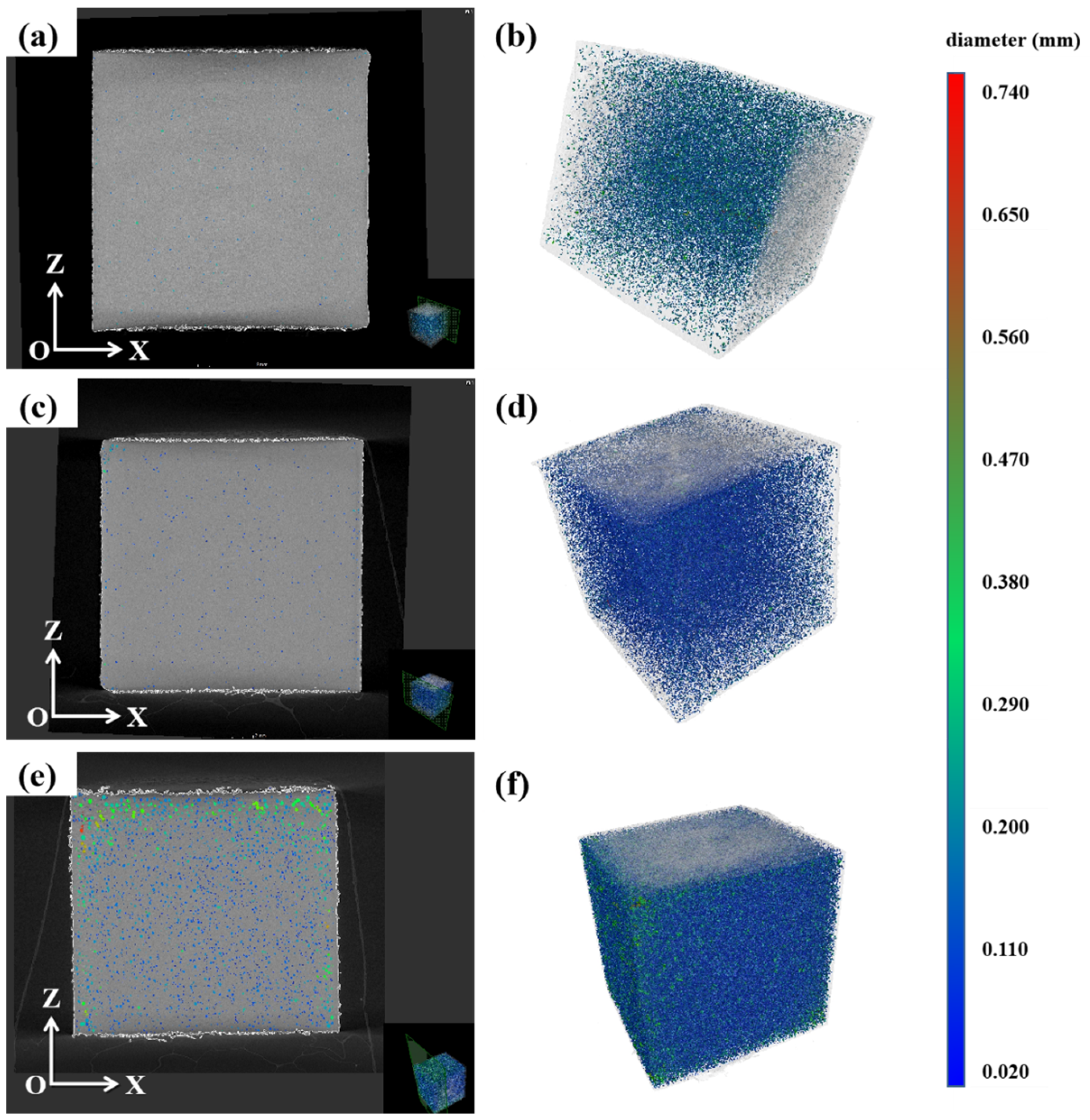 Materials 17 00657 g006