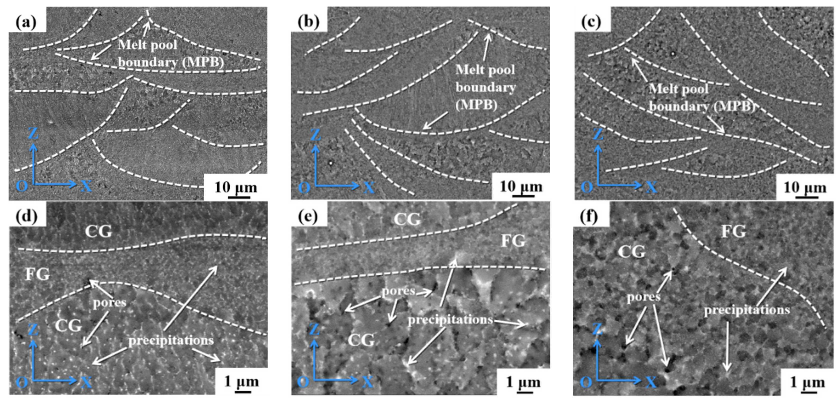 Materials 17 00657 g007