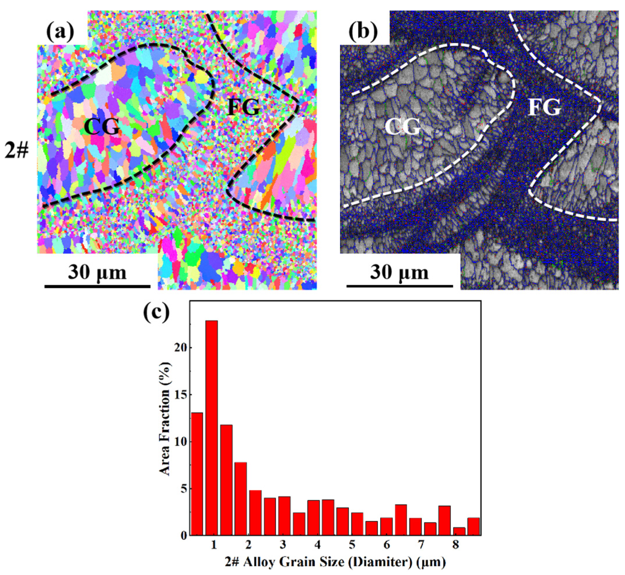 Materials 17 00657 g009