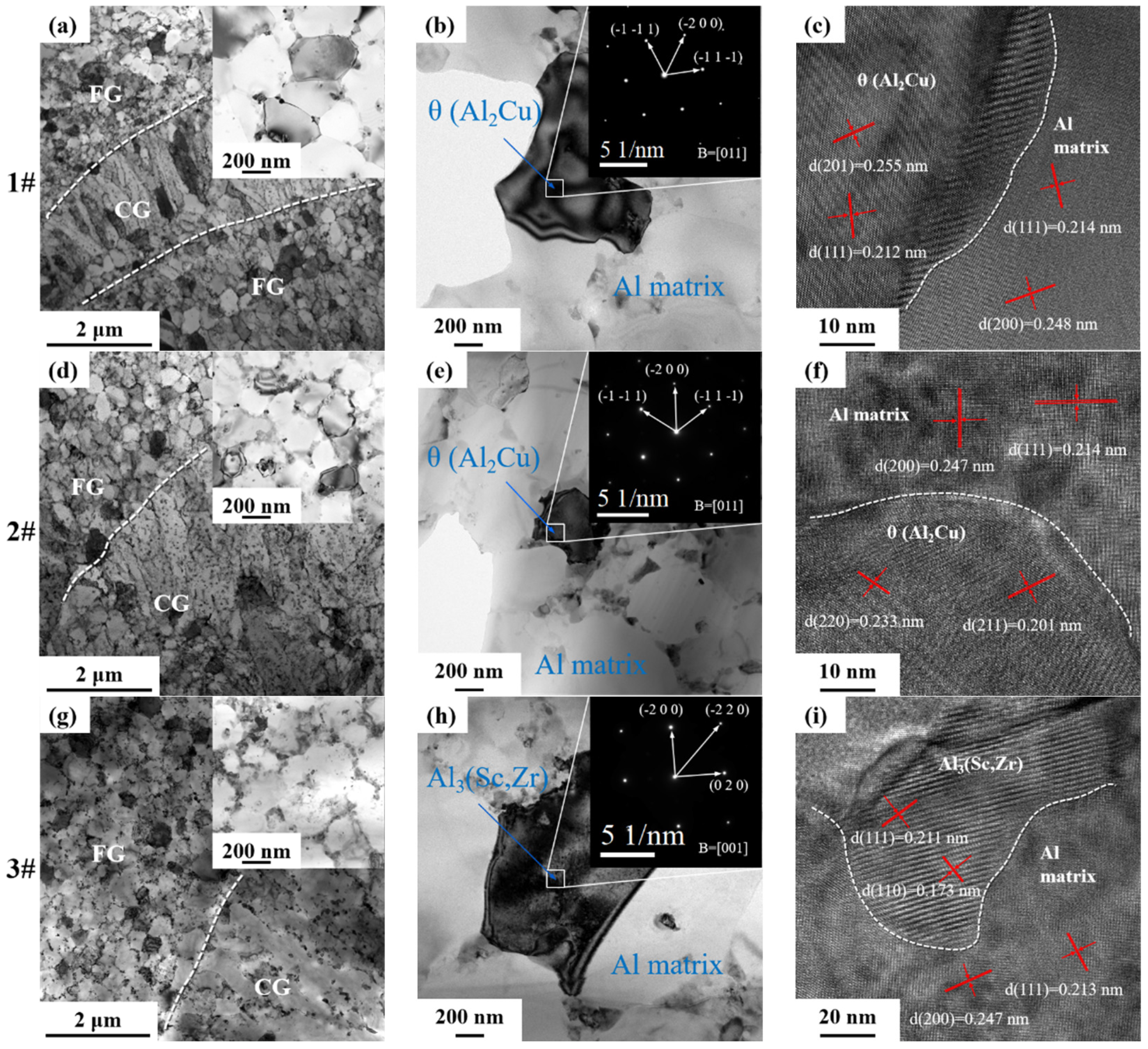 Materials 17 00657 g012