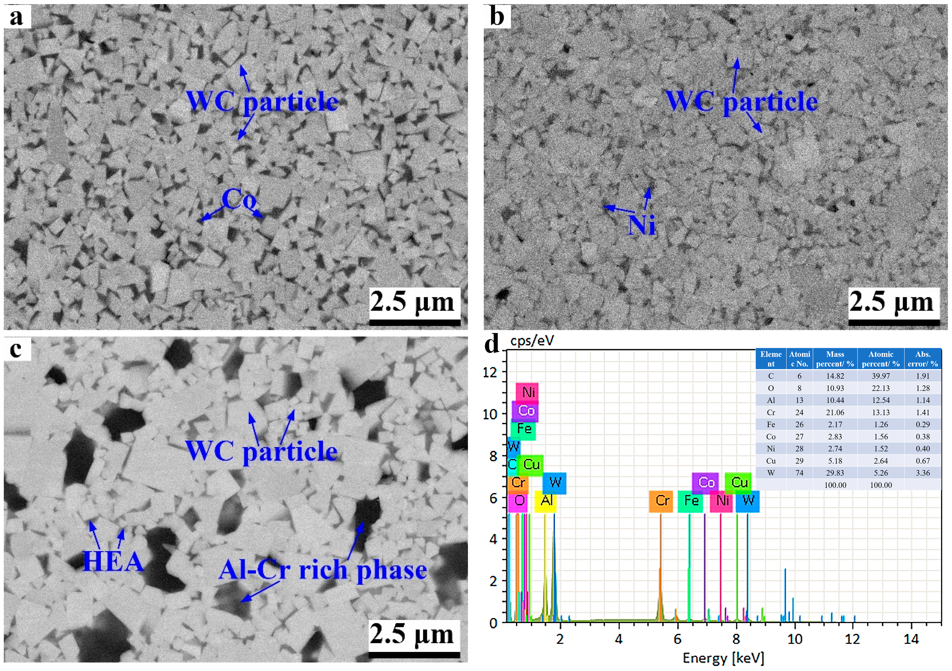 Materials 17 00659 g005
