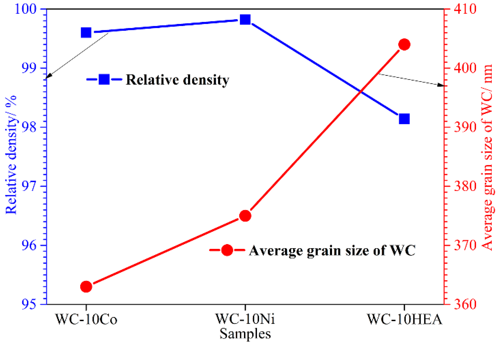 Materials 17 00659 g006