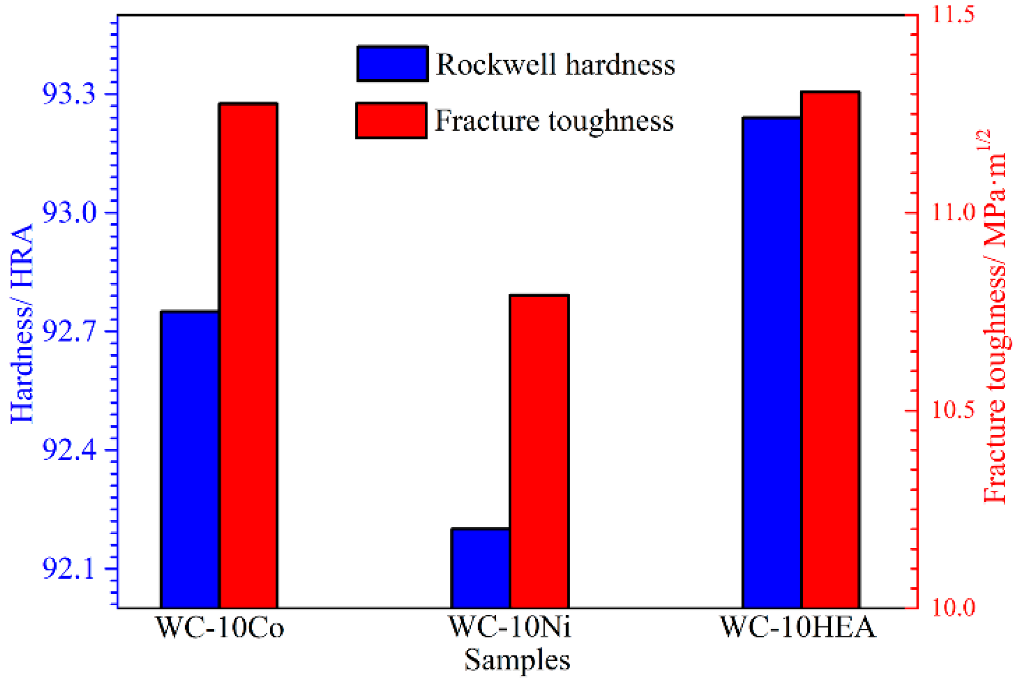 Materials 17 00659 g007