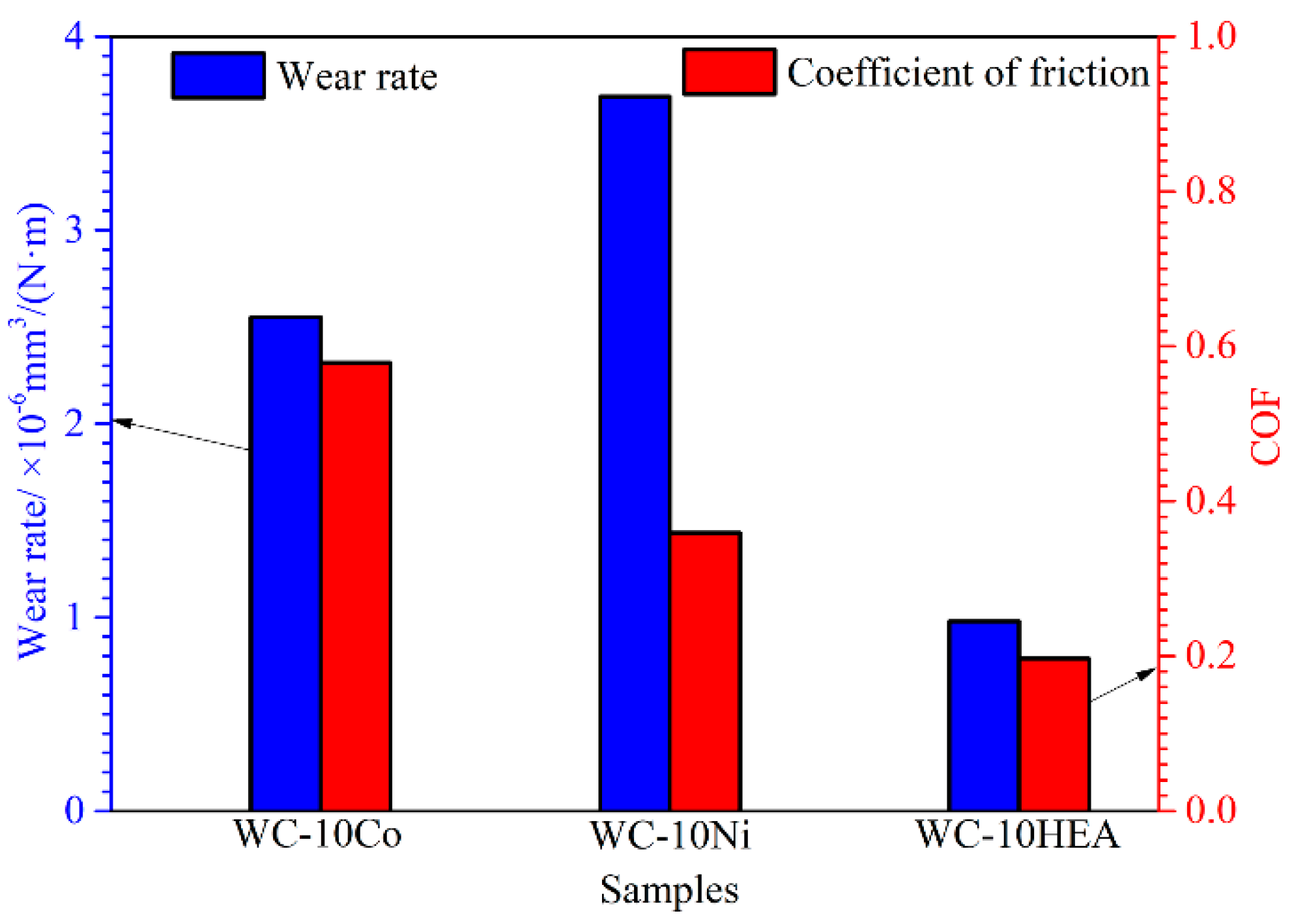 Materials 17 00659 g011