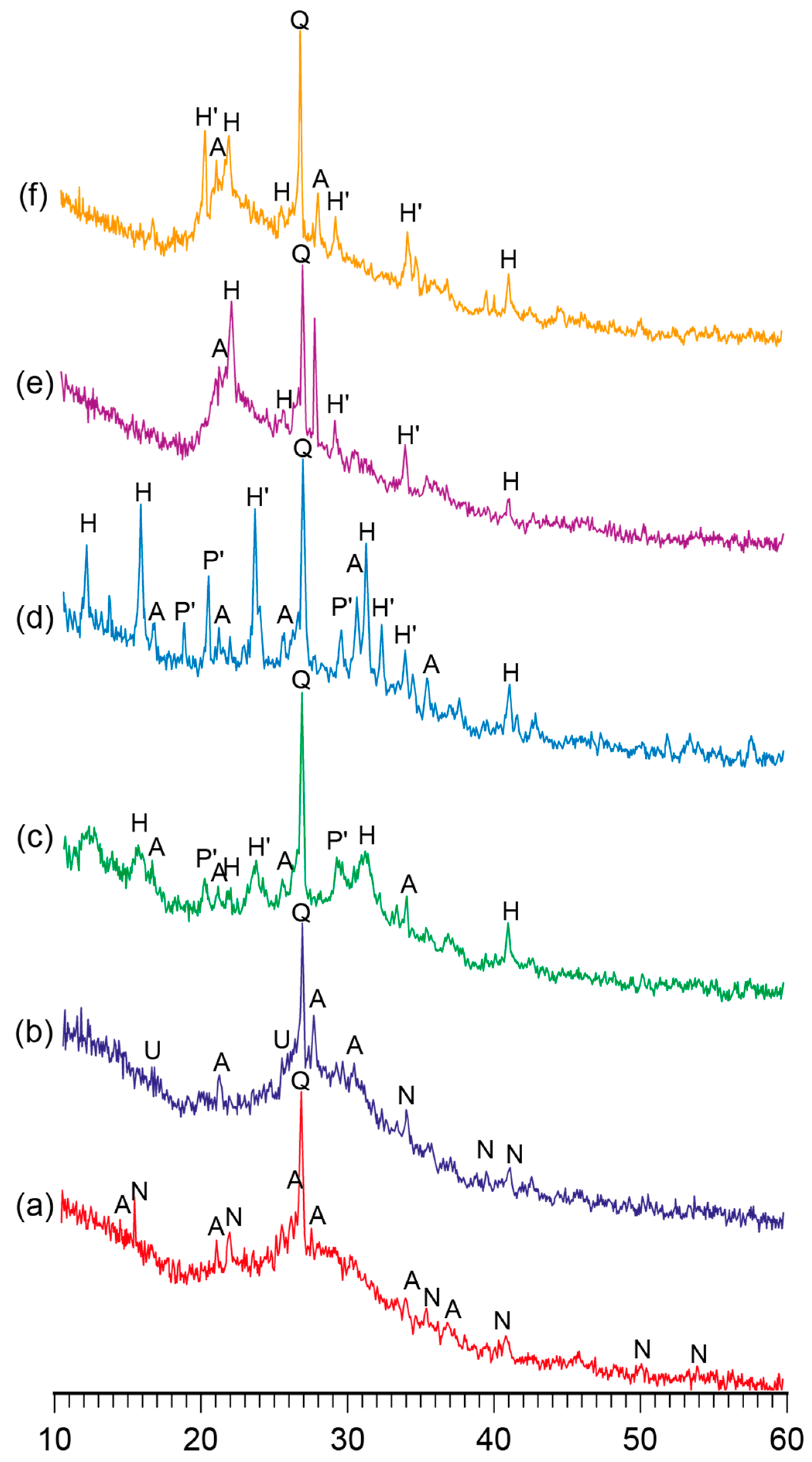 Materials 17 00664 g001