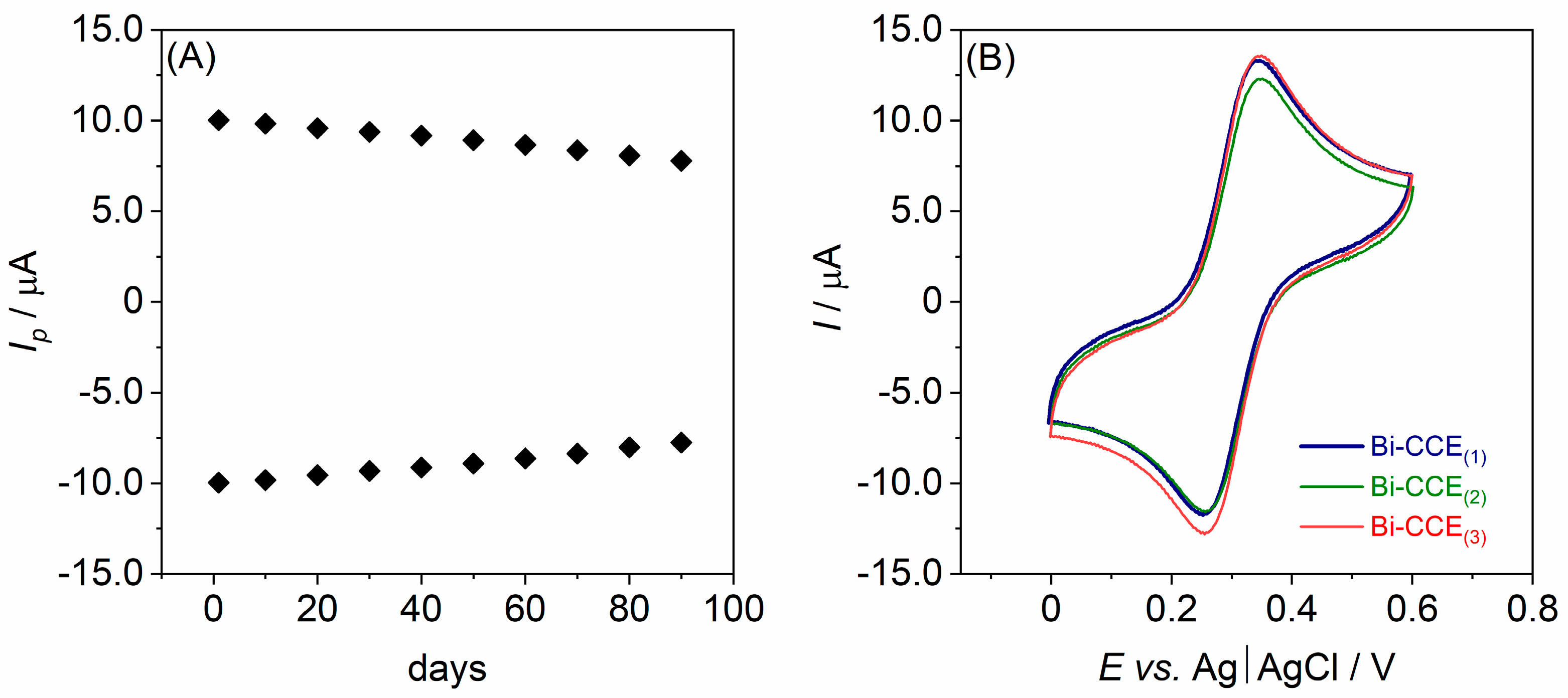 Materials 17 00665 g003