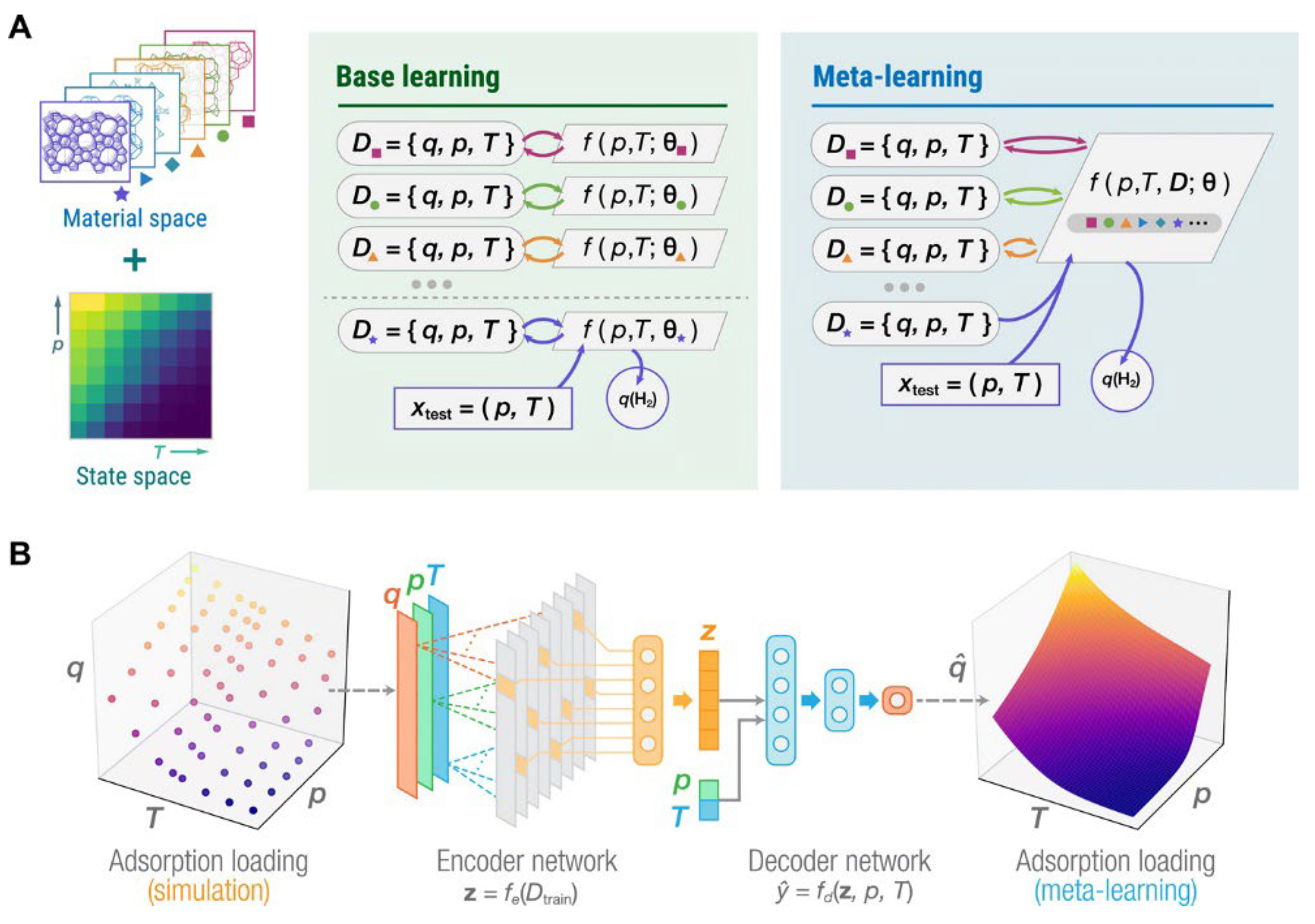 Materials 17 00666 g004