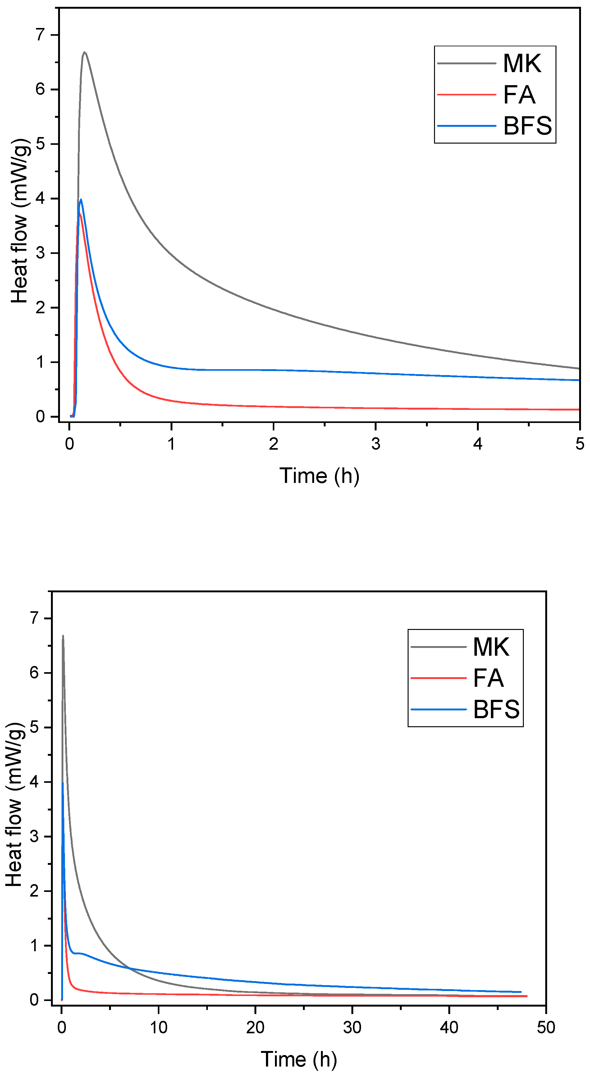 Materials 17 00667 g009