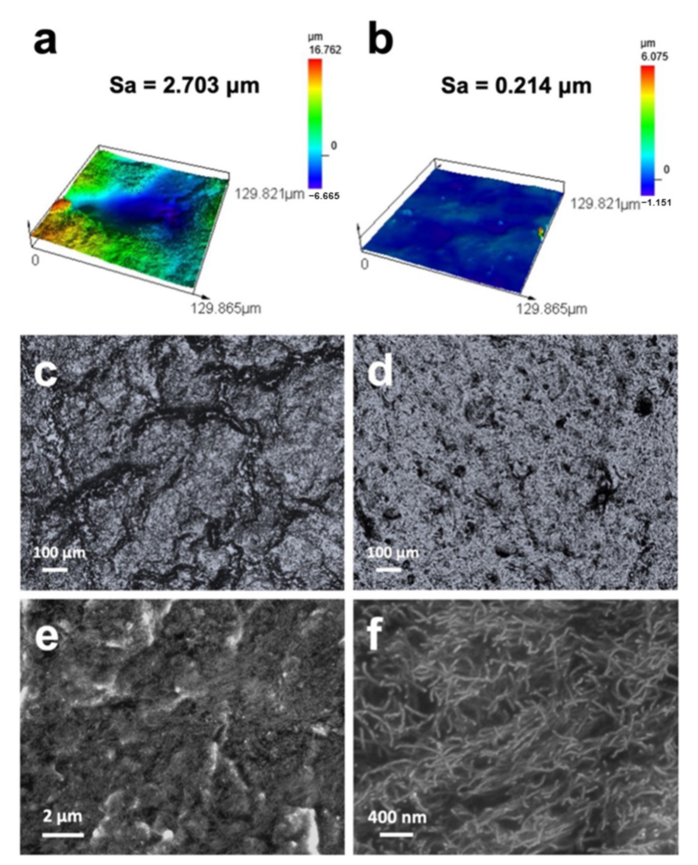 Materials 17 00668 g002