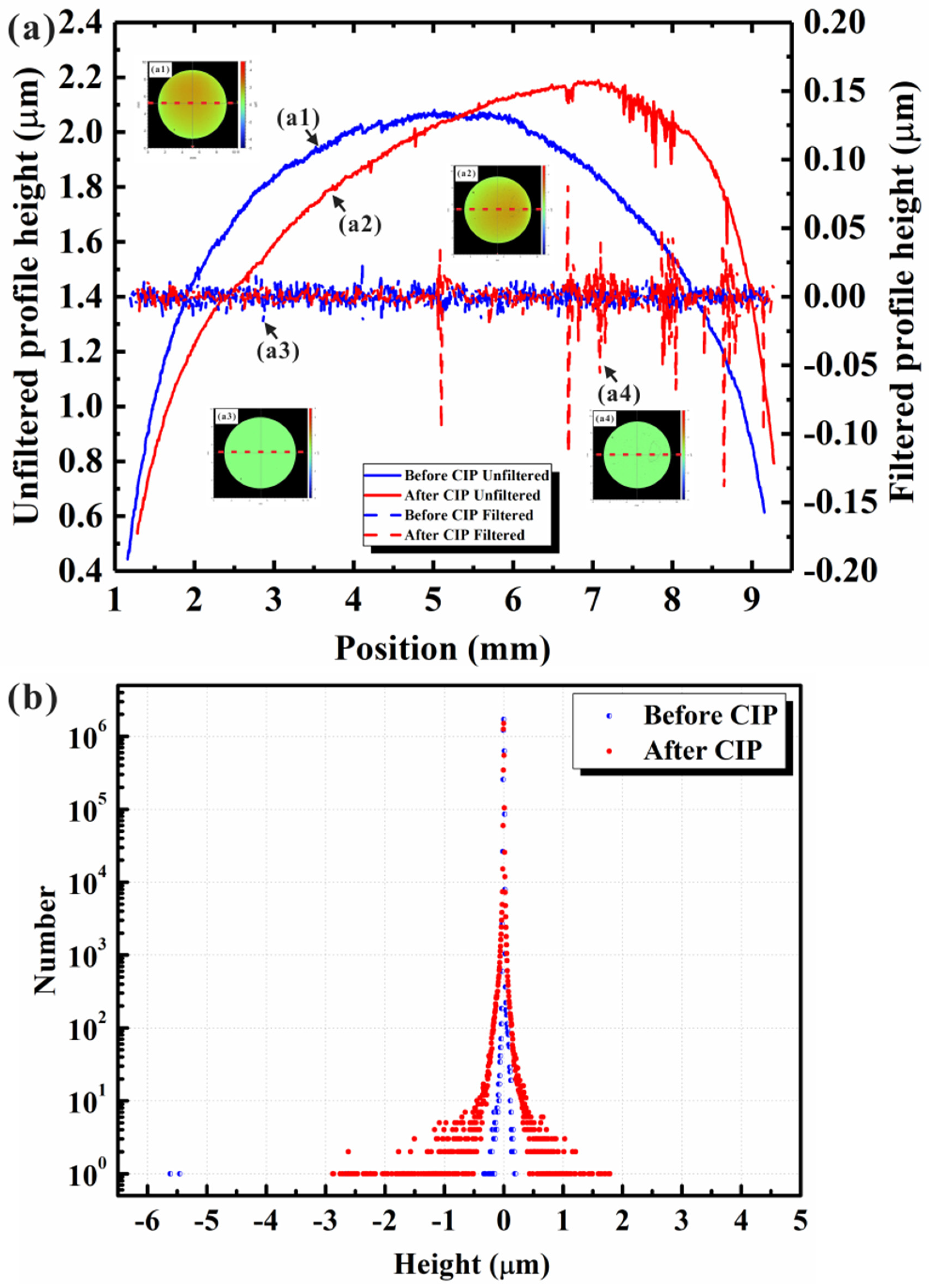 Materials 17 00669 g005 Materials 17 00669 g005