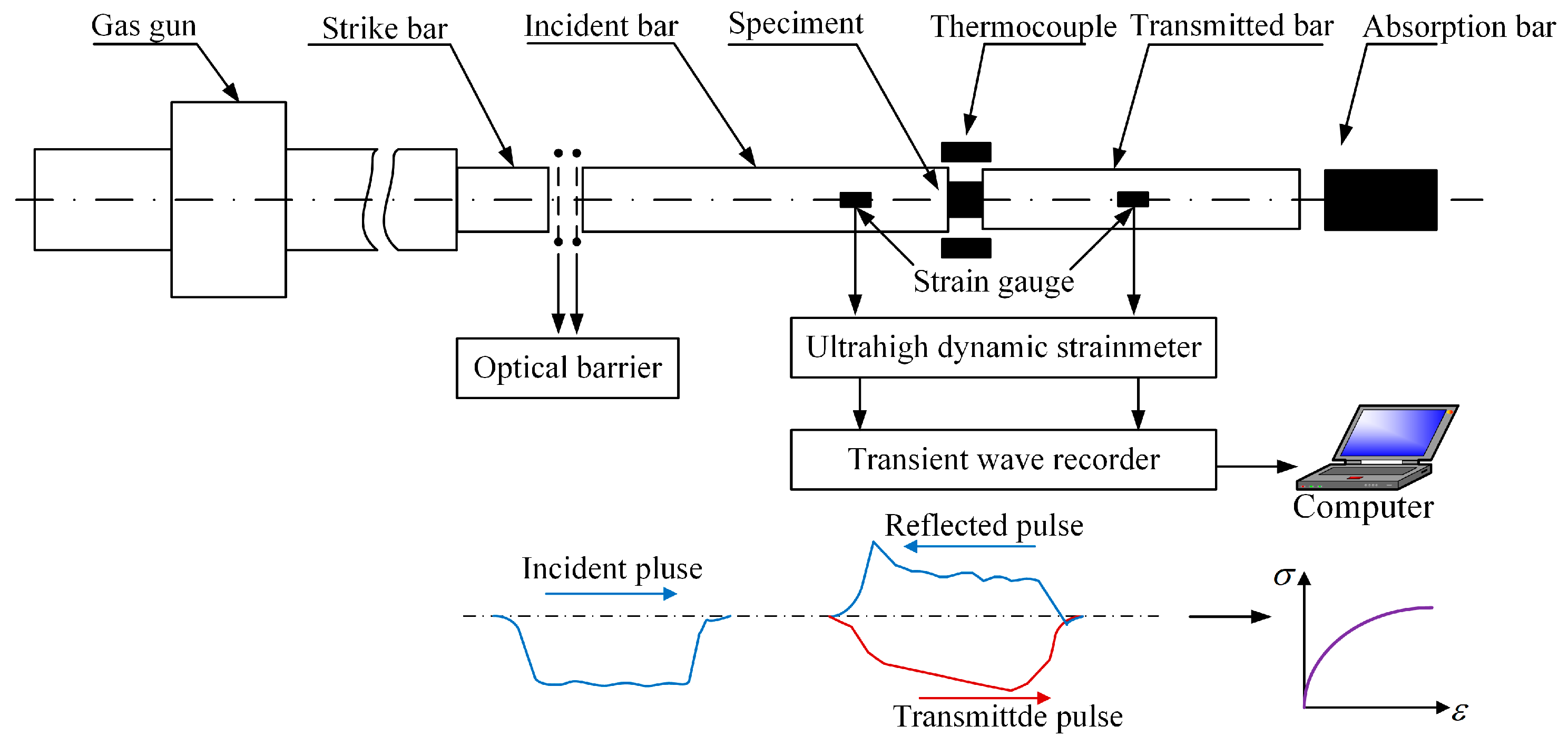 Materials 17 00670 g002