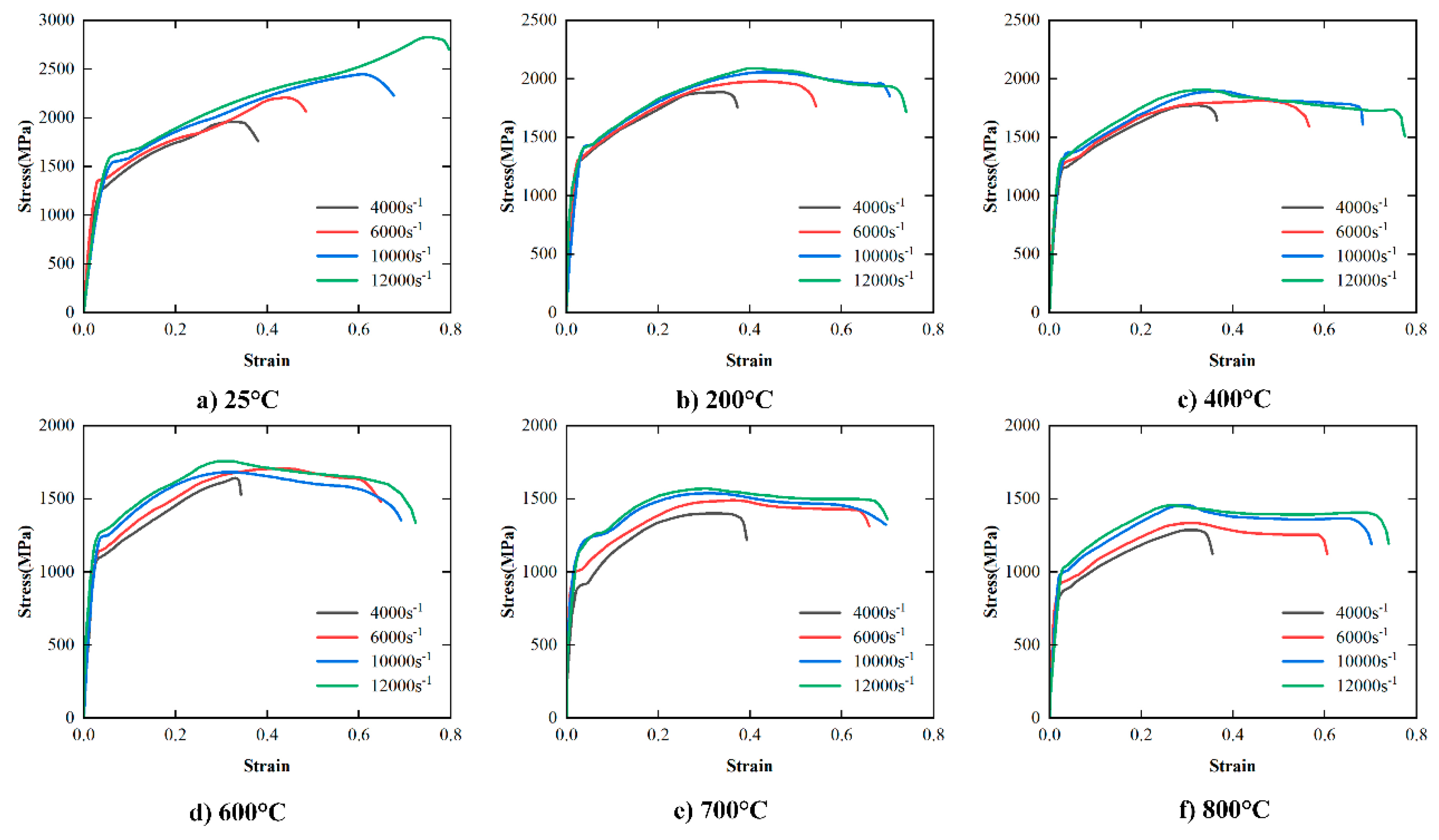 Materials 17 00670 g004