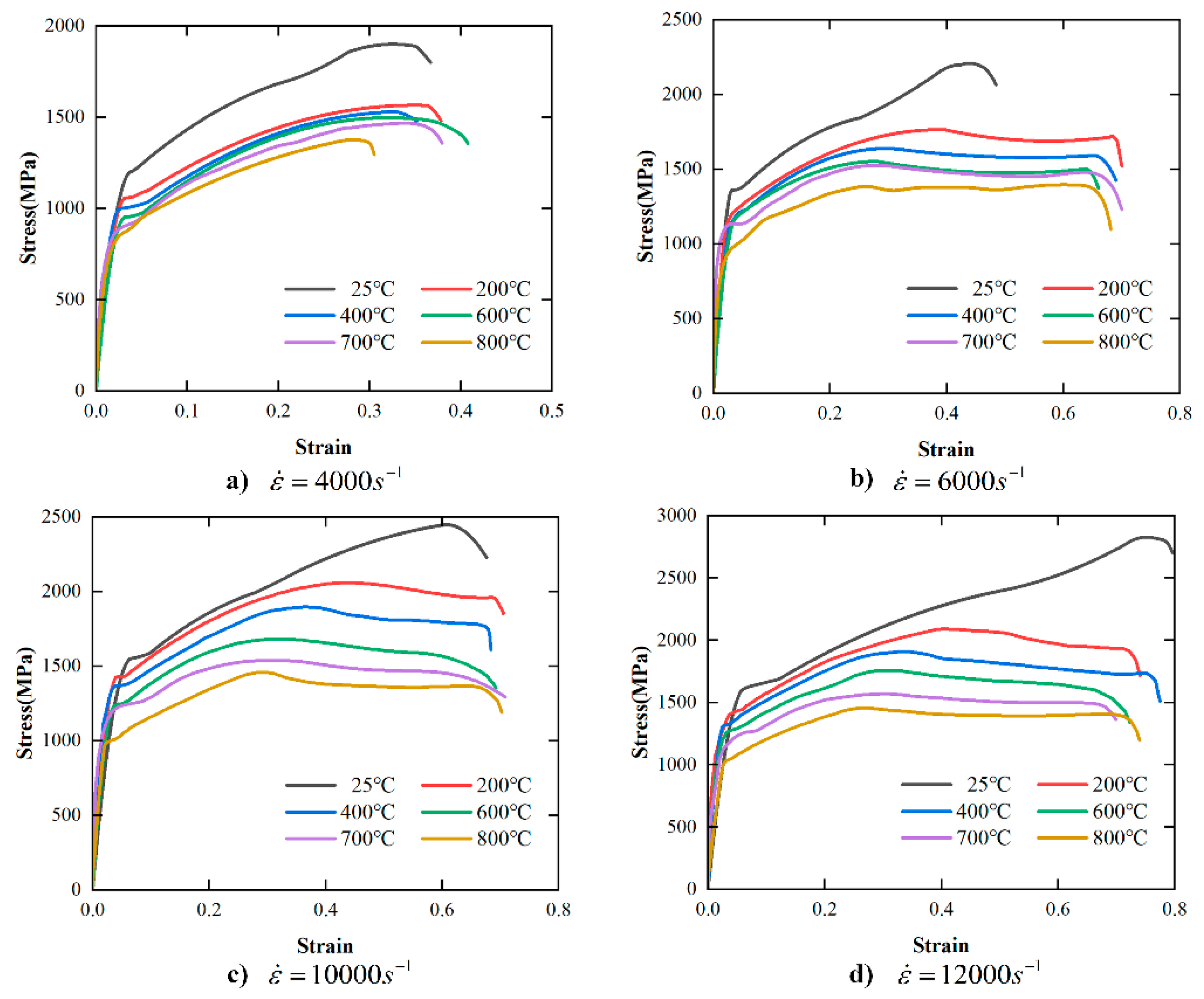 Materials 17 00670 g005