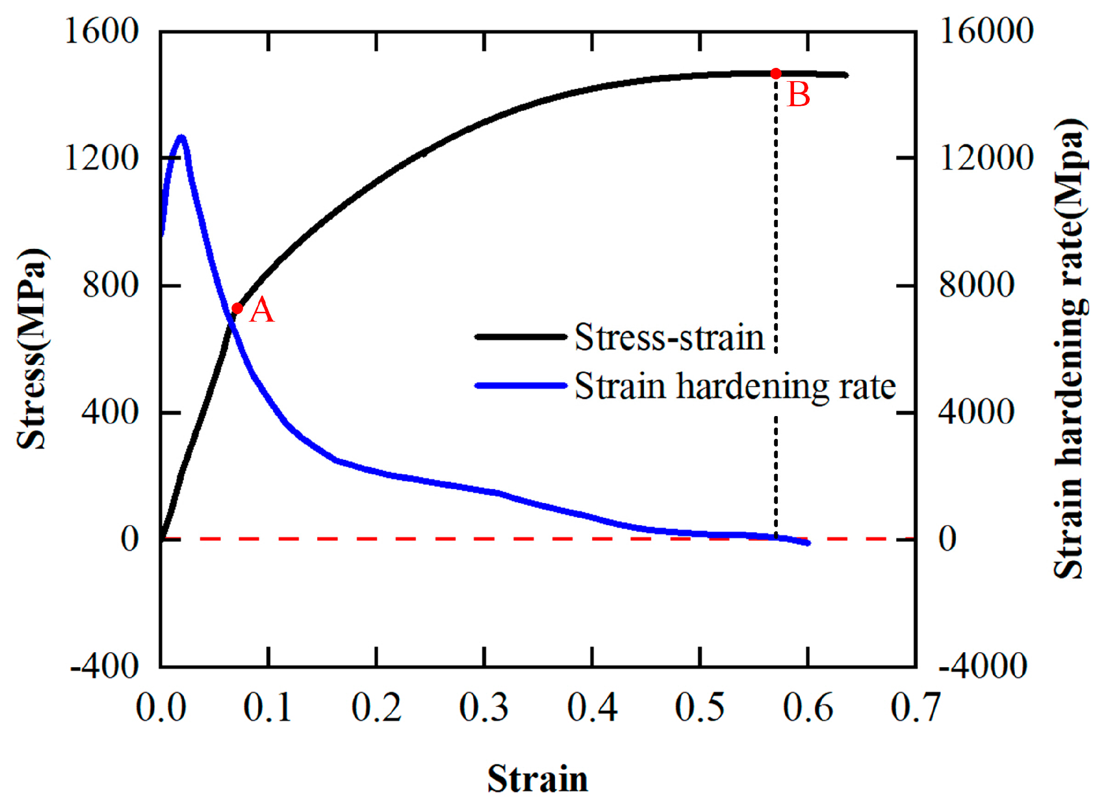 Materials 17 00670 g006