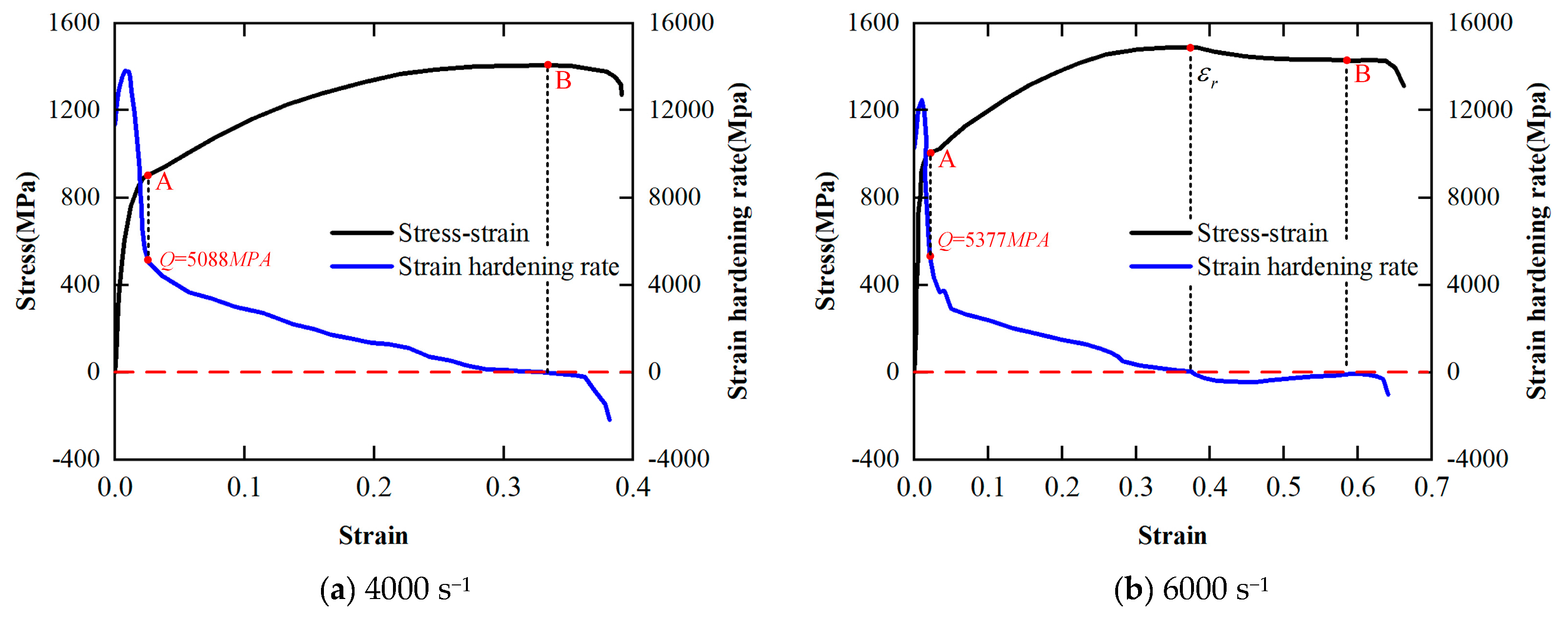 Materials 17 00670 g007
