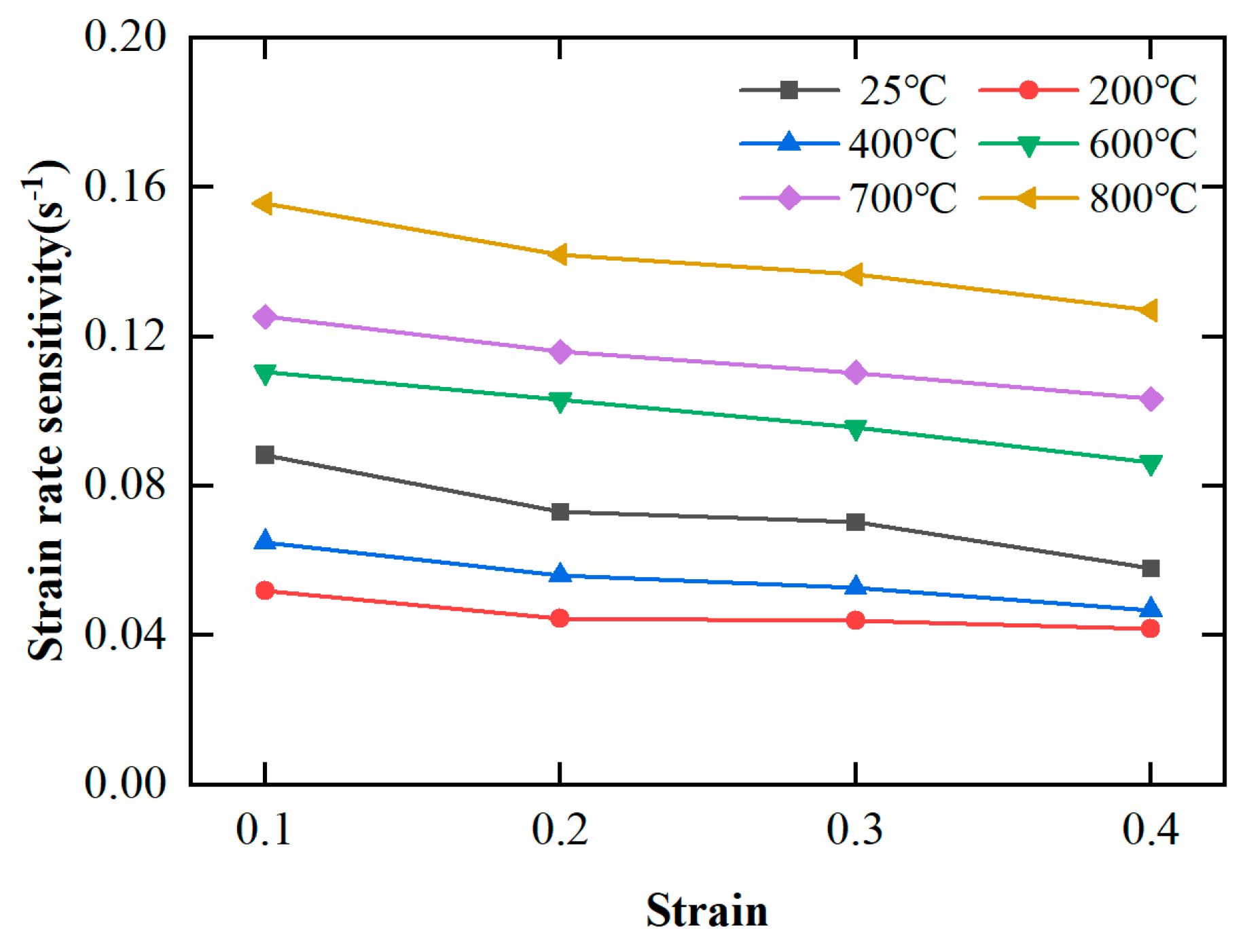 Materials 17 00670 g009