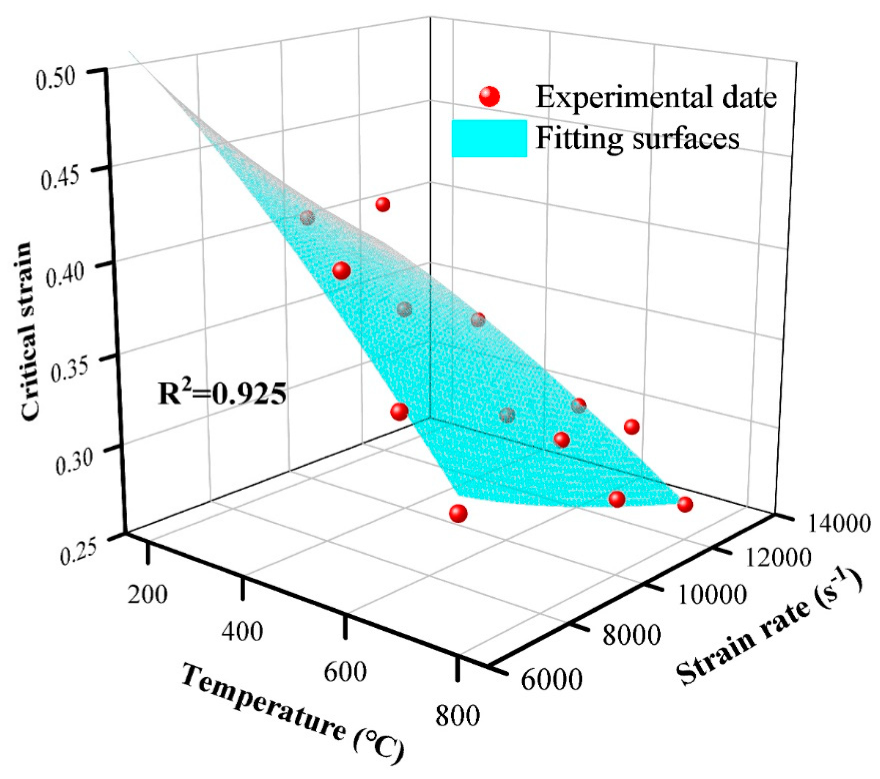 Materials 17 00670 g012