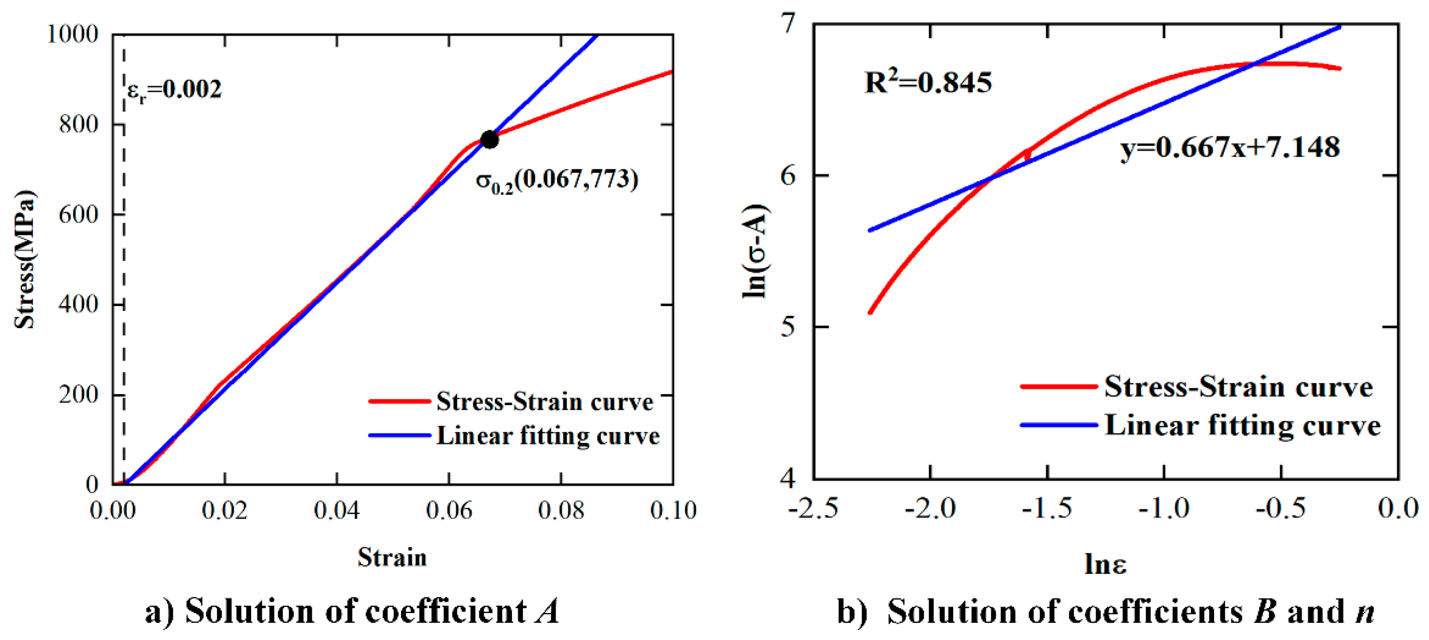 Materials 17 00670 g013