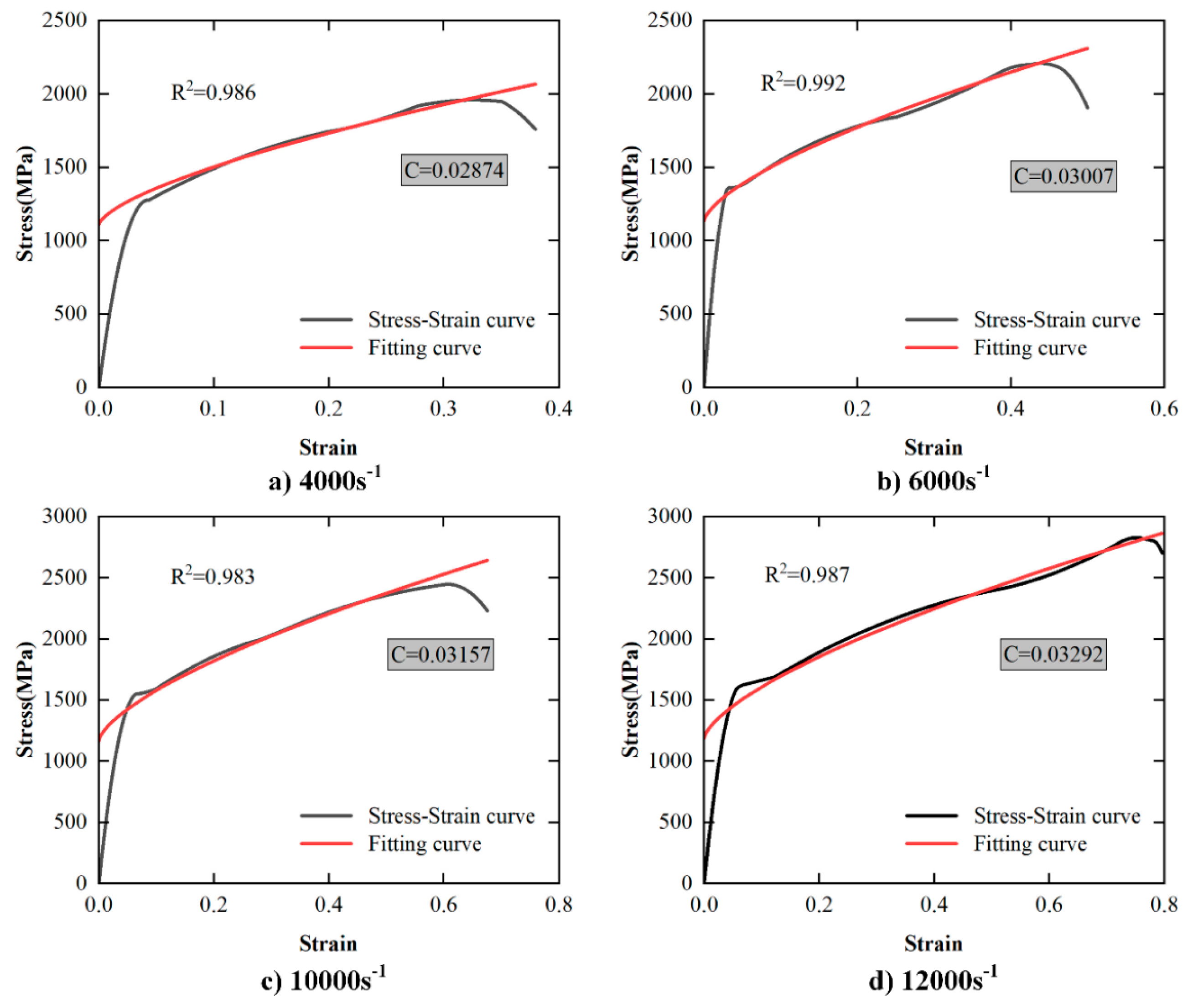 Materials 17 00670 g014